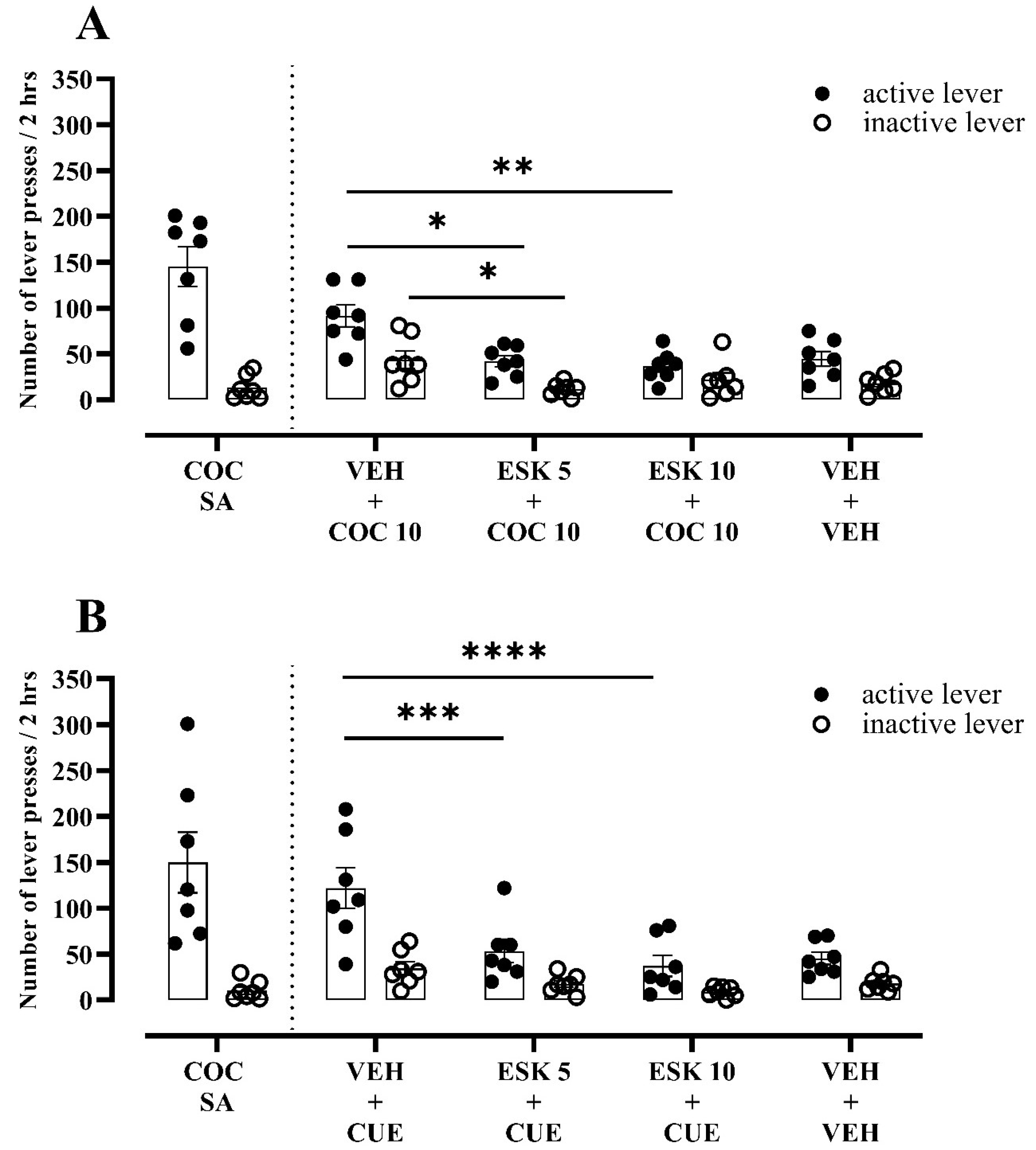 Biomolecules 13 01411 g003