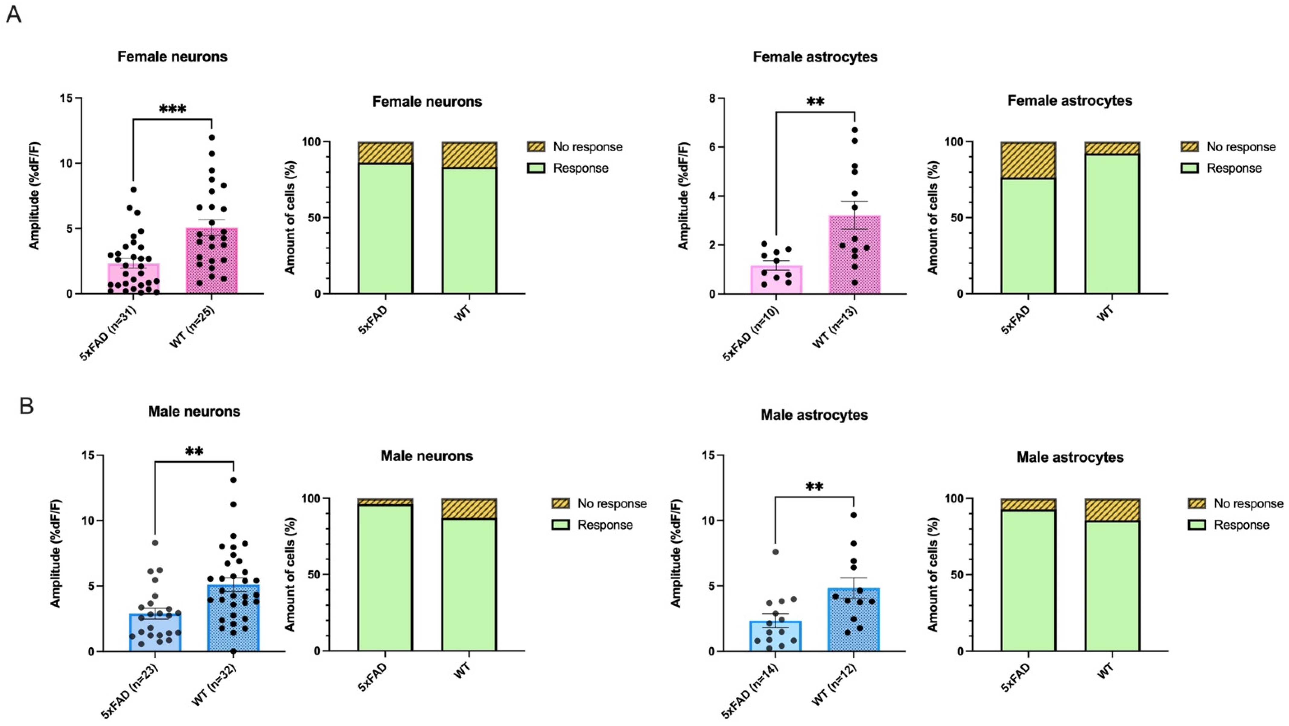 Biomolecules 13 01461 g003