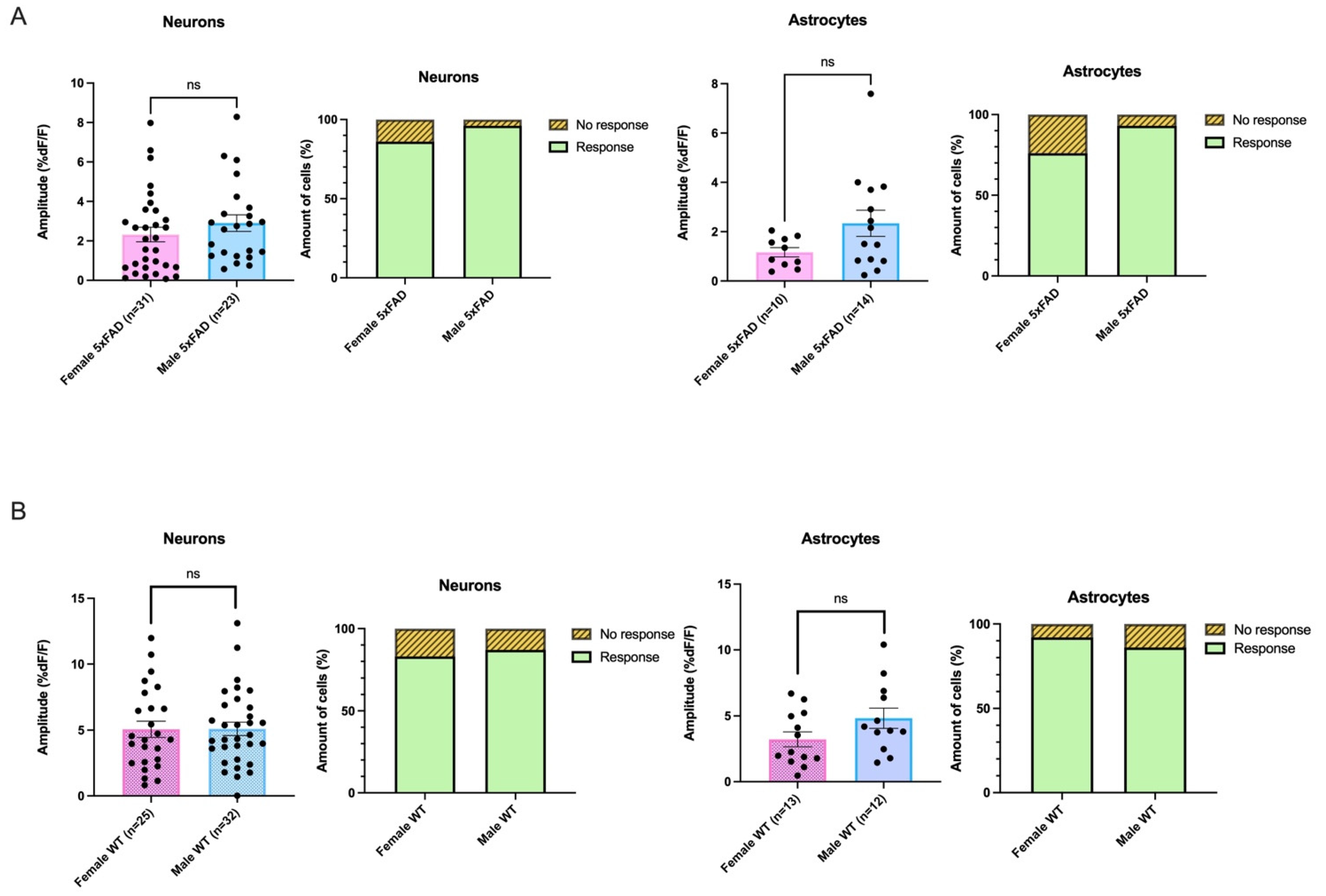 Biomolecules 13 01461 g004
