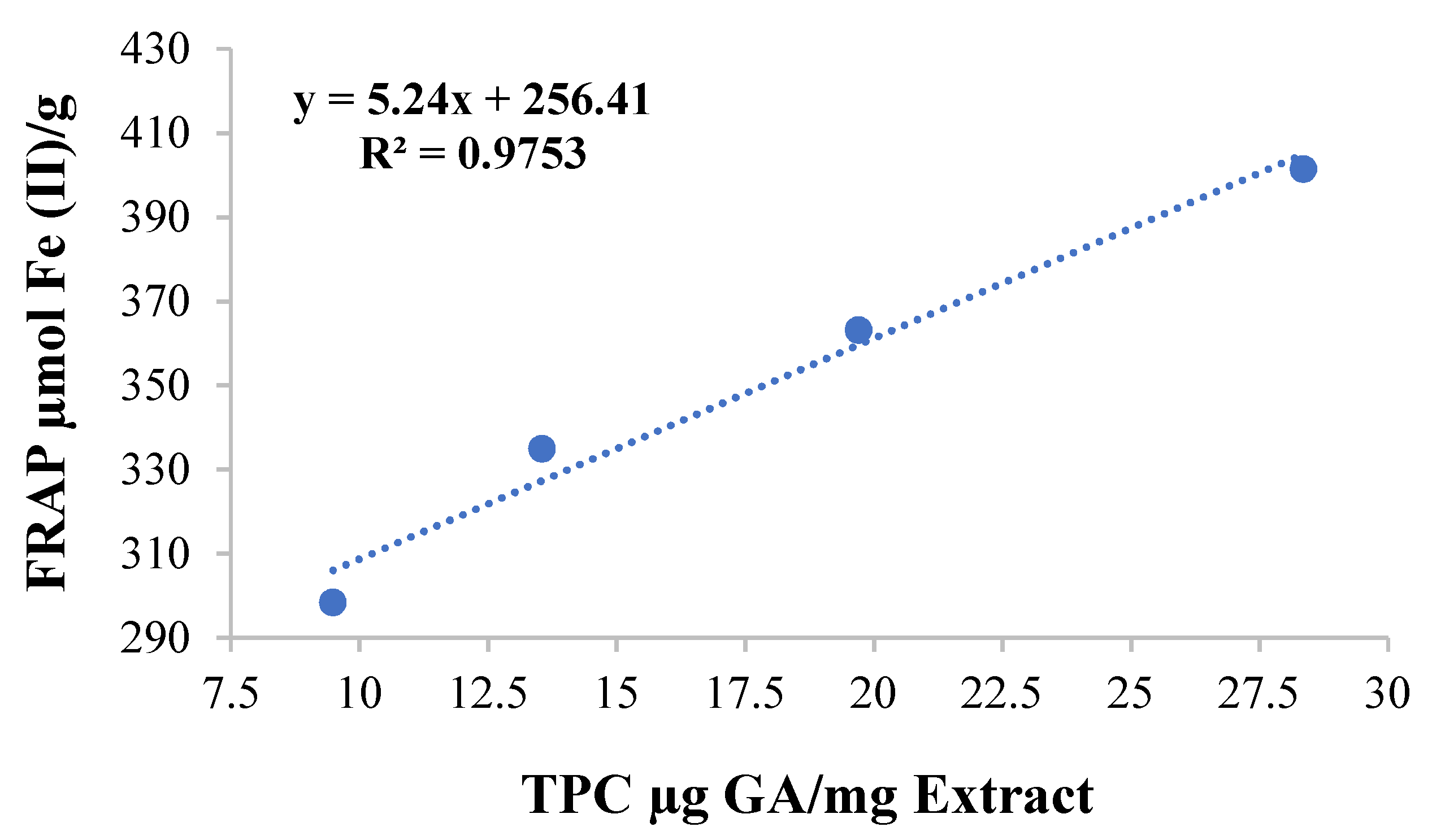 Biomolecules 13 01474 g002