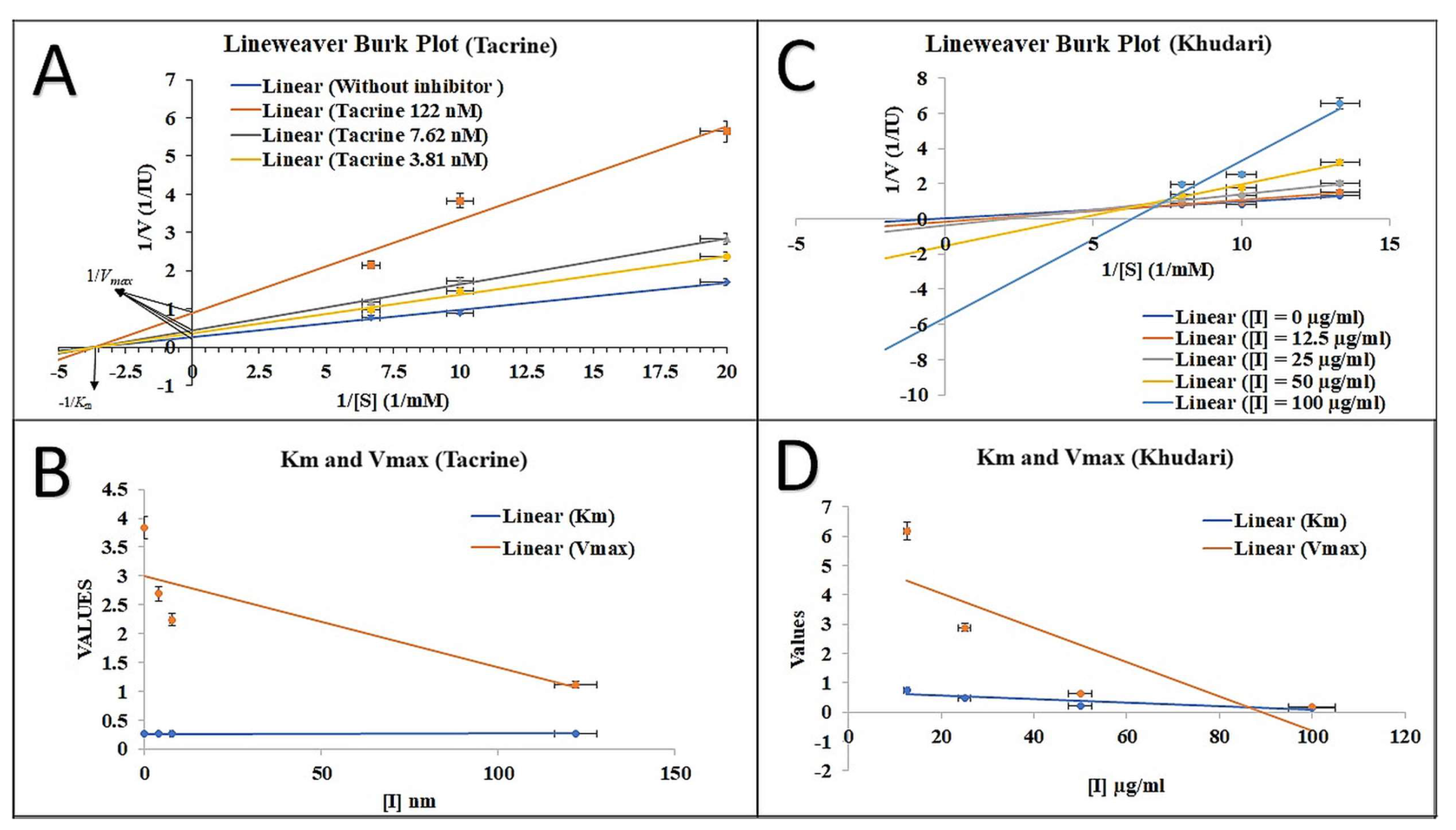 Biomolecules 13 01474 g003