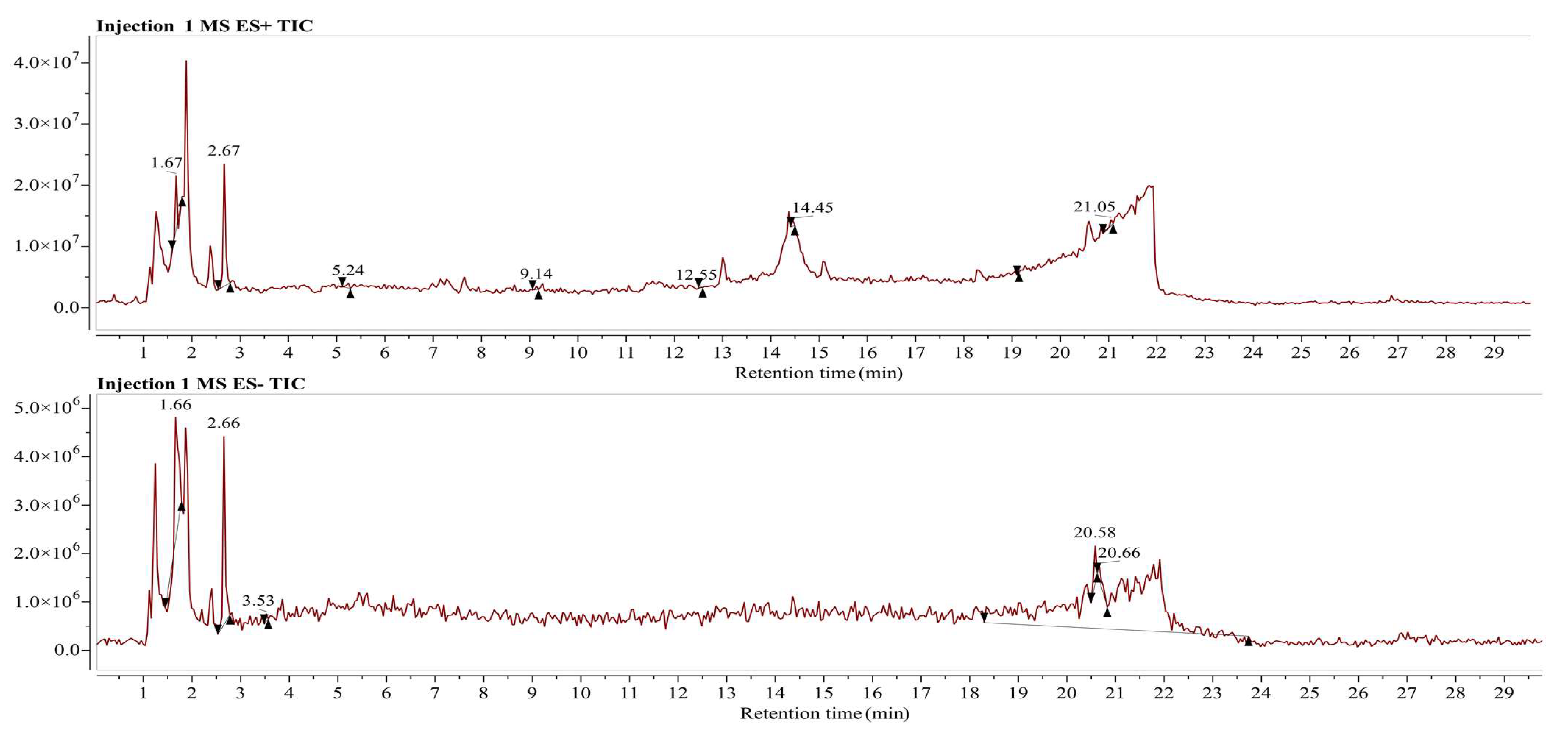 Biomolecules 13 01474 g004