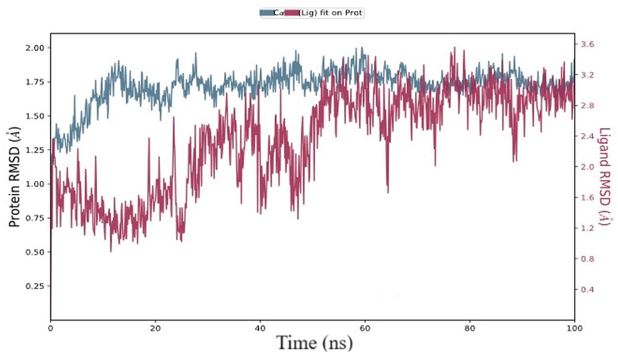 Biomolecules 13 01474 g009