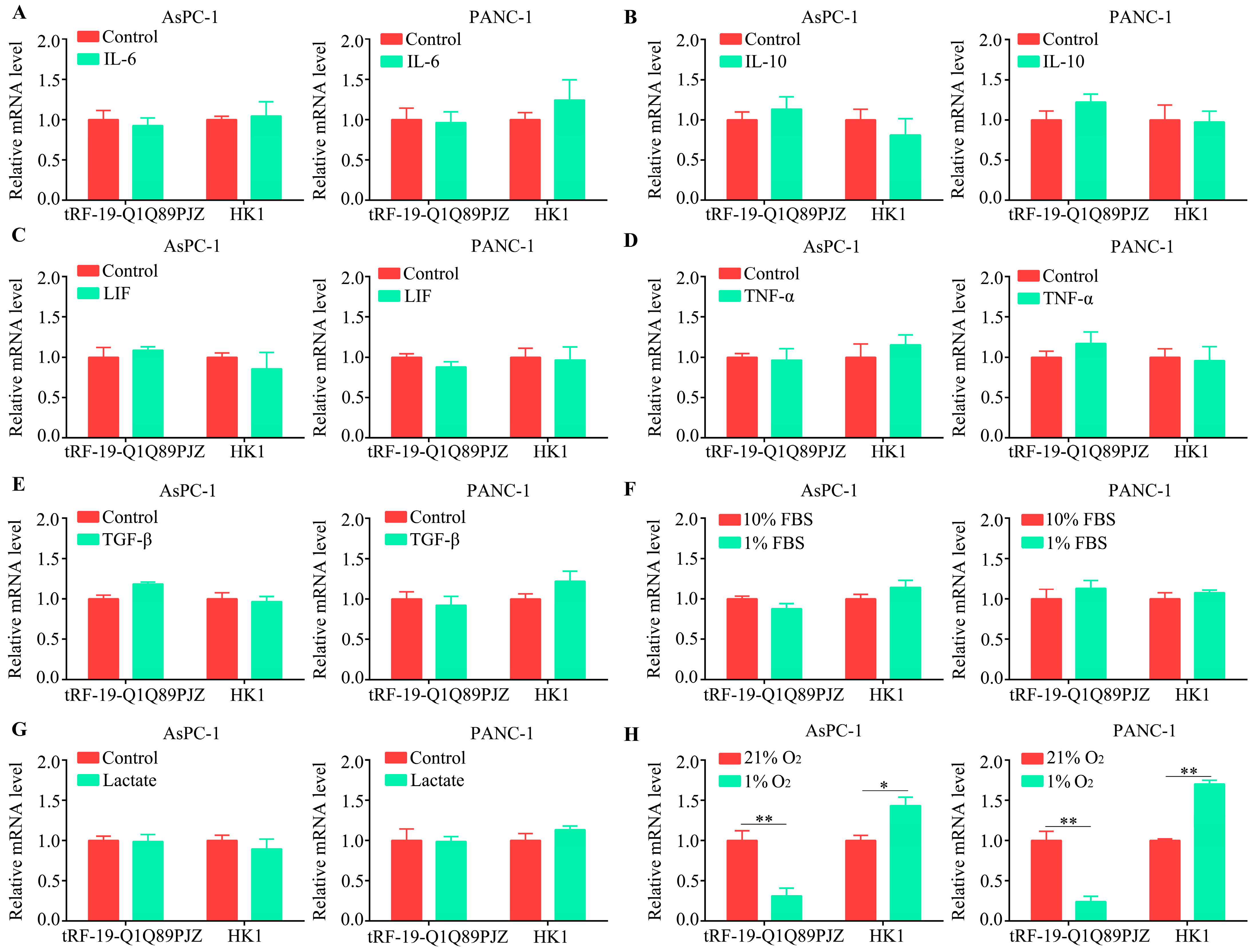 Biomolecules 13 01513 g008