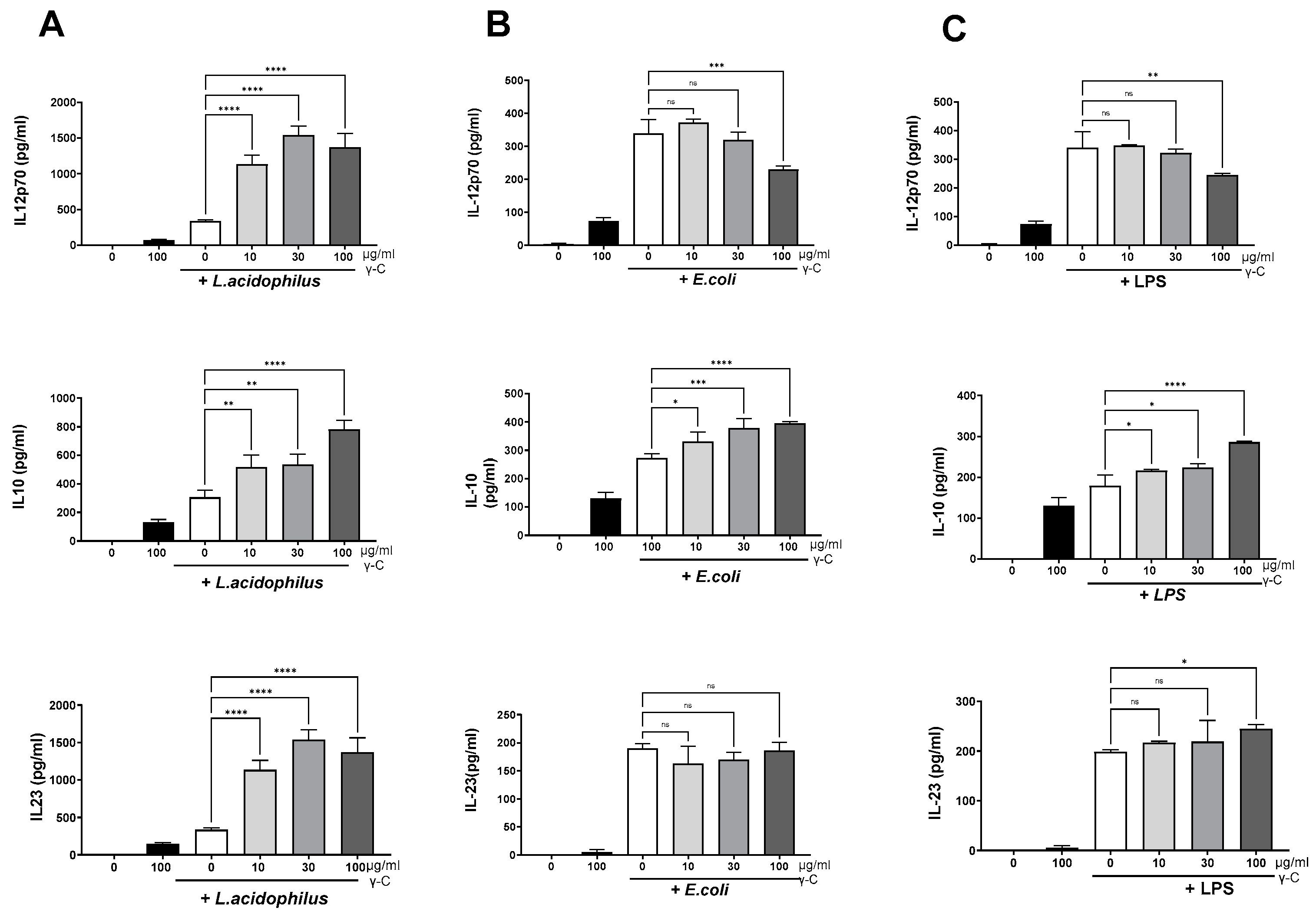 Biomolecules 13 01531 g001