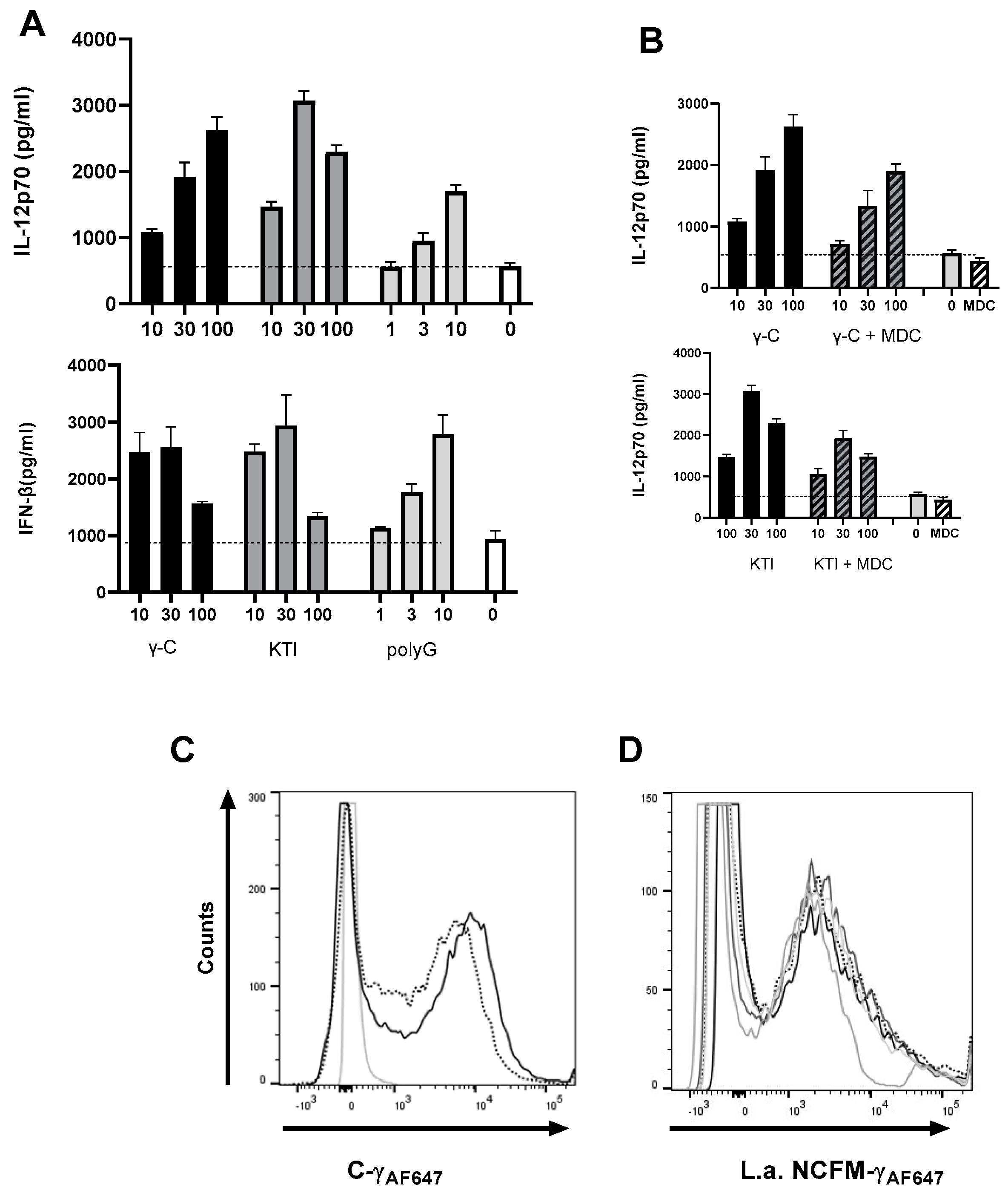 Biomolecules 13 01531 g004