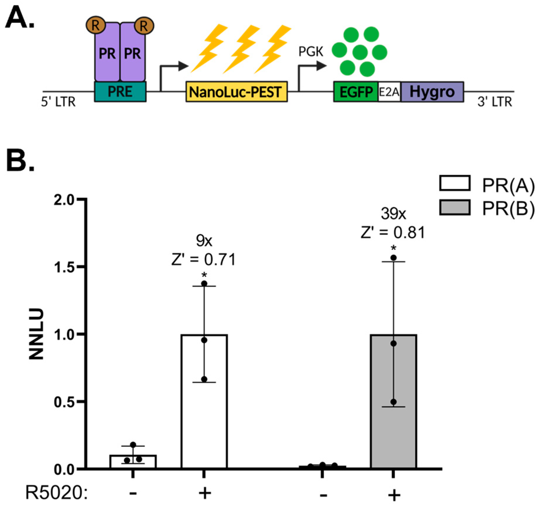 Biomolecules 13 01545 g005 Biomolecules 13 01545 g005