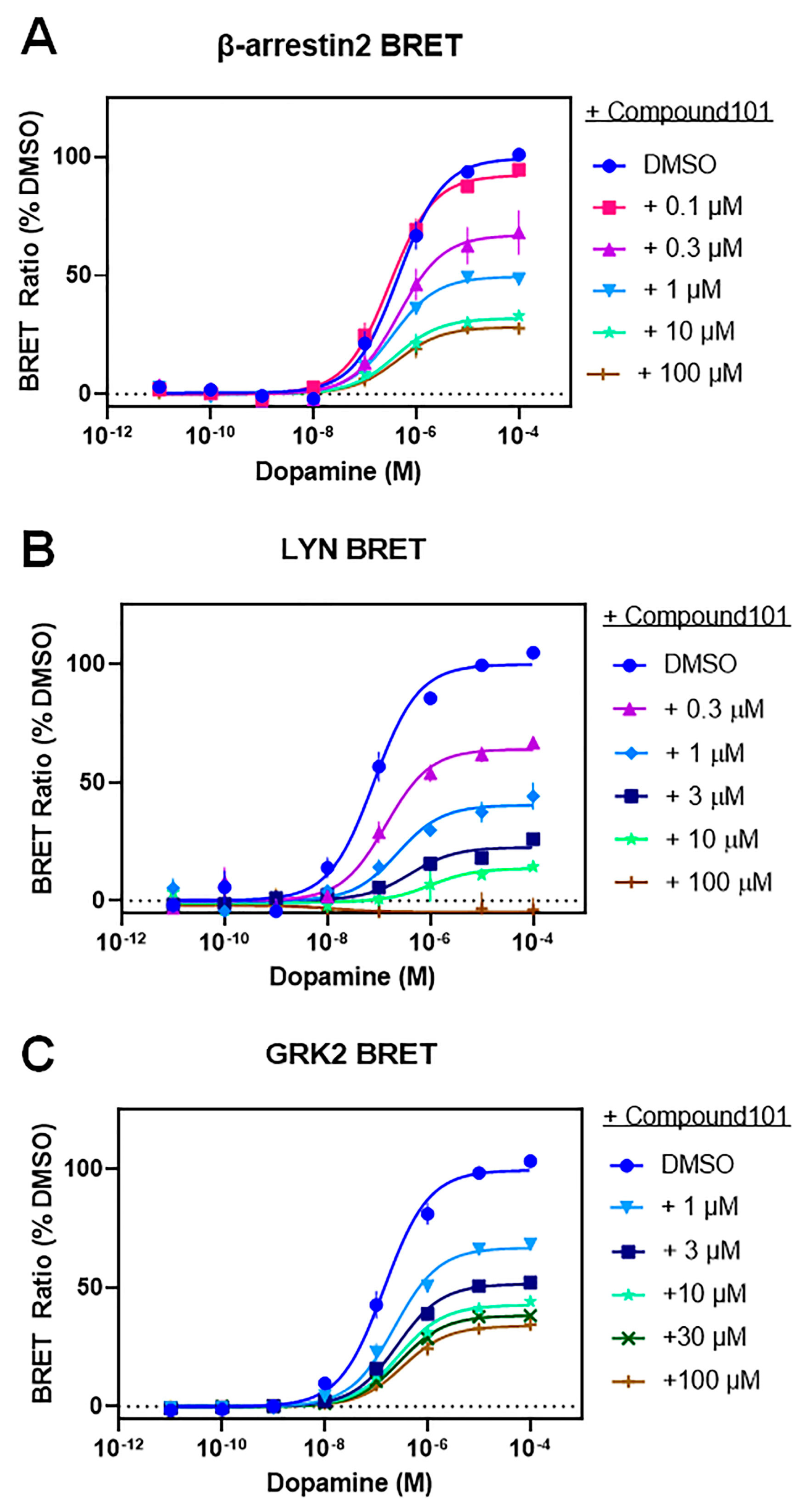 Biomolecules 13 01552 g003