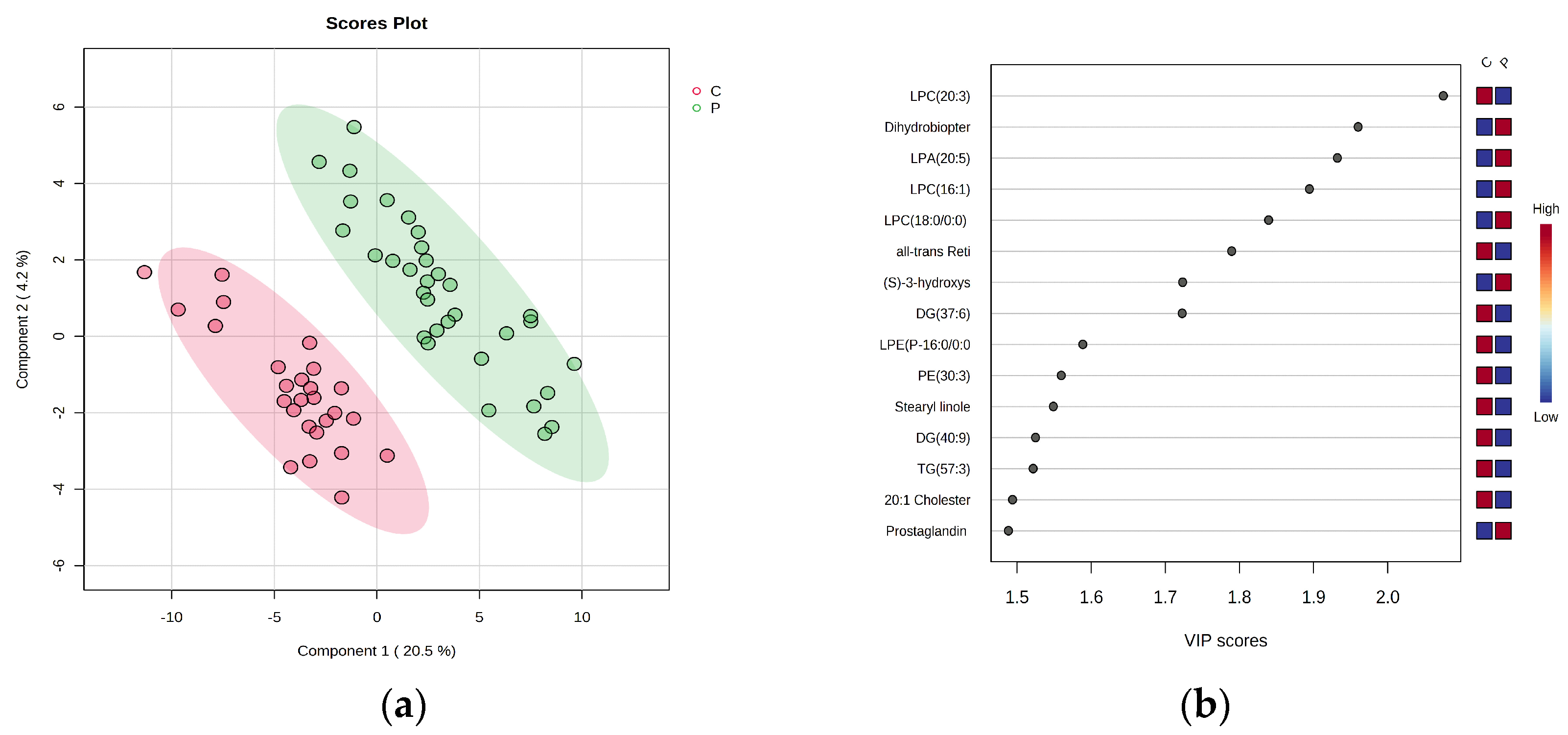 Biomolecules 13 01558 g001