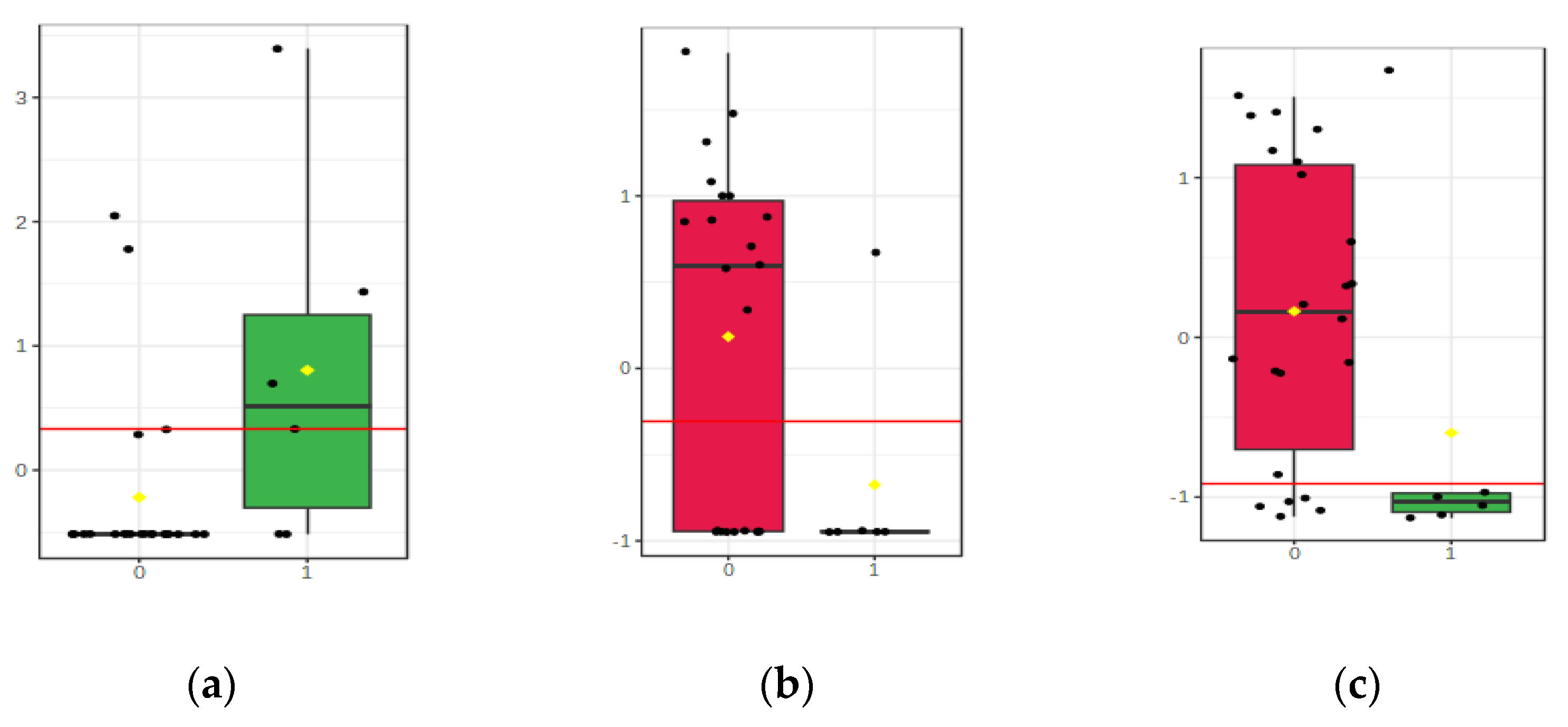 Biomolecules 13 01558 g005