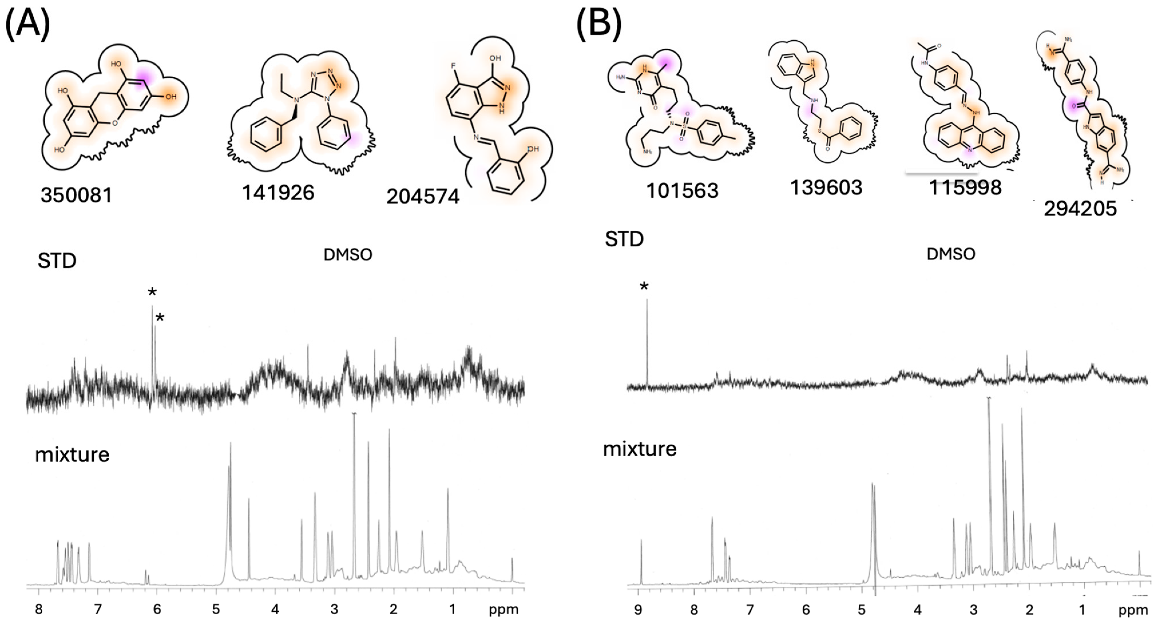 Biomolecules 13 01603 g005