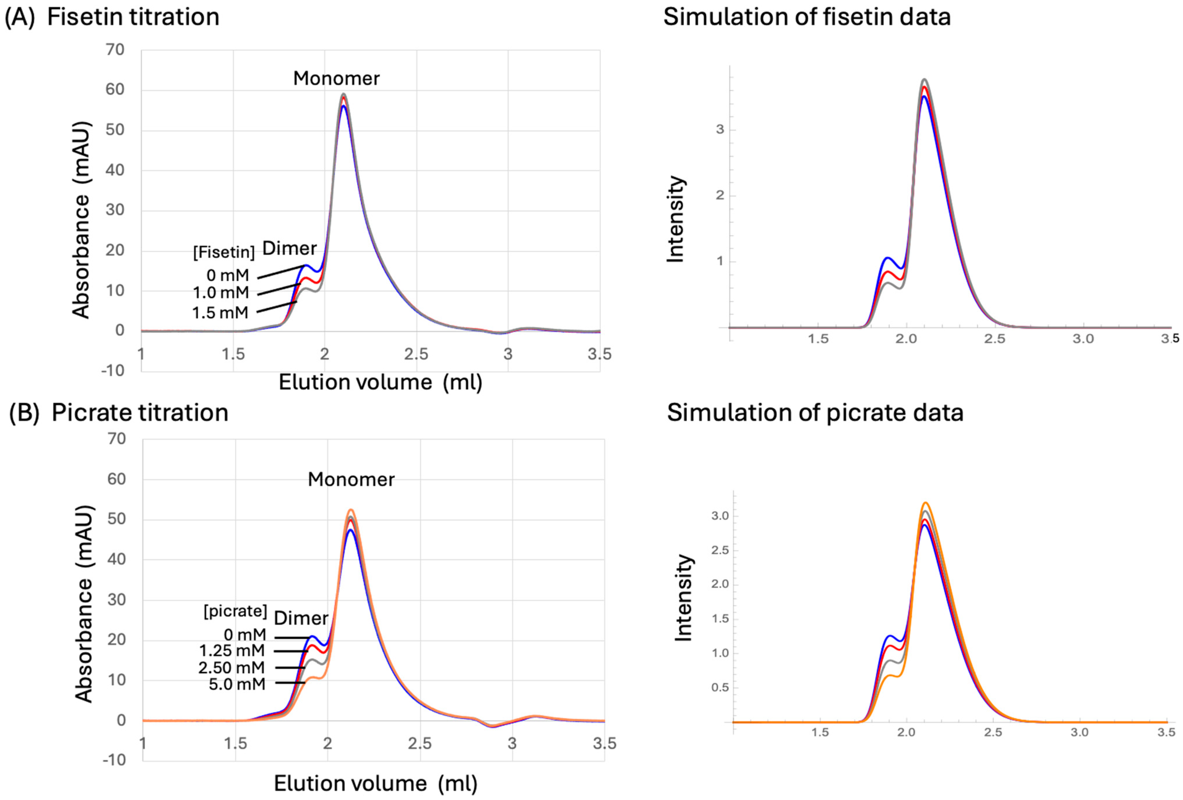 Biomolecules 13 01603 g011