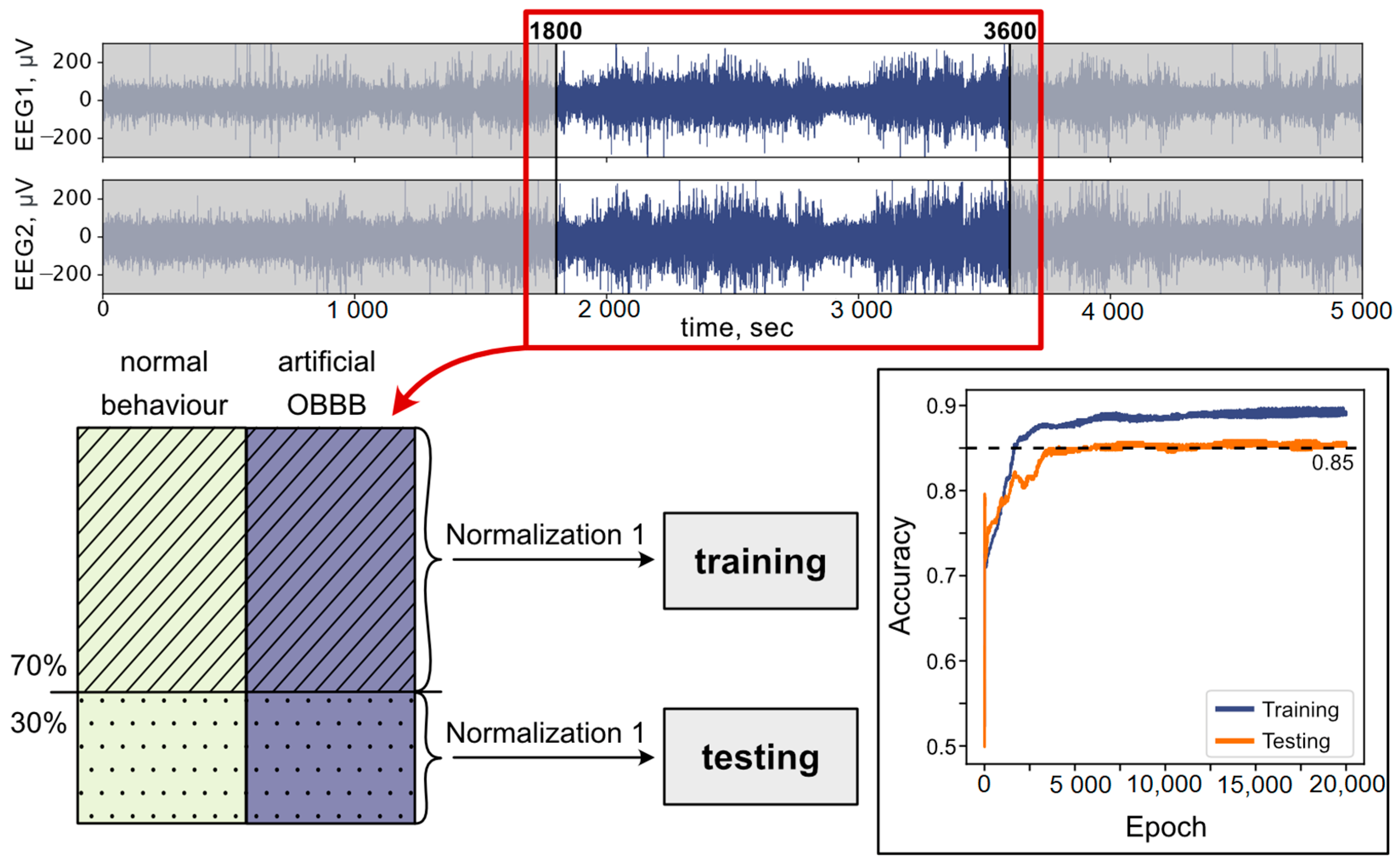 Biomolecules 13 01605 g002