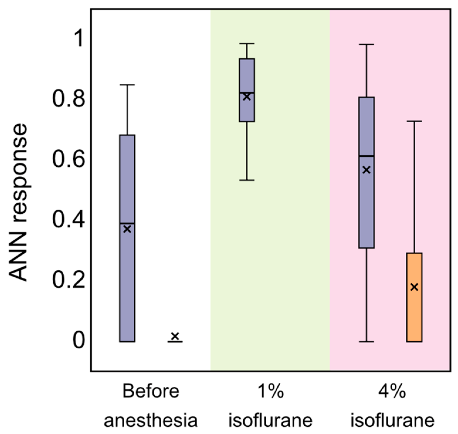 Biomolecules 13 01605 g006