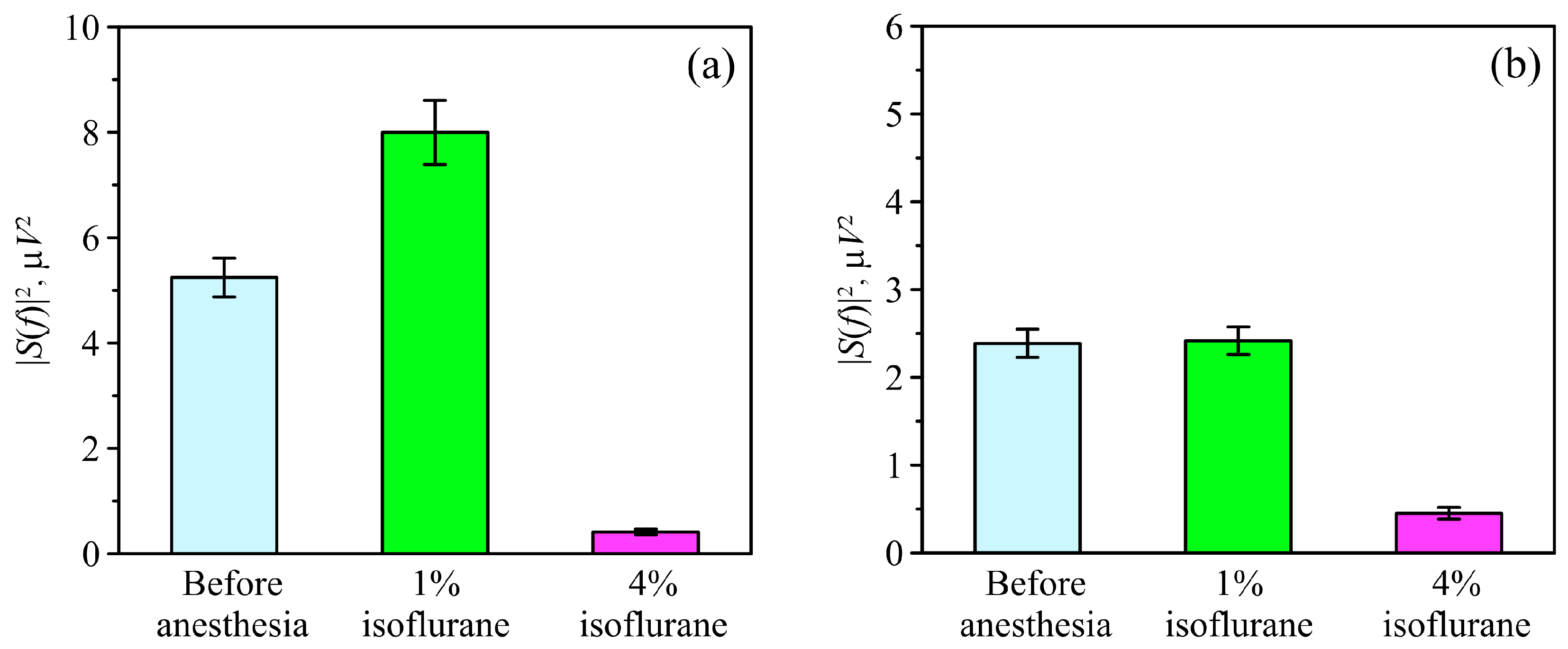 Biomolecules 13 01605 g008