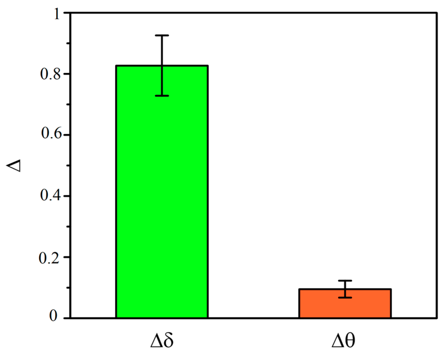 Biomolecules 13 01605 g009