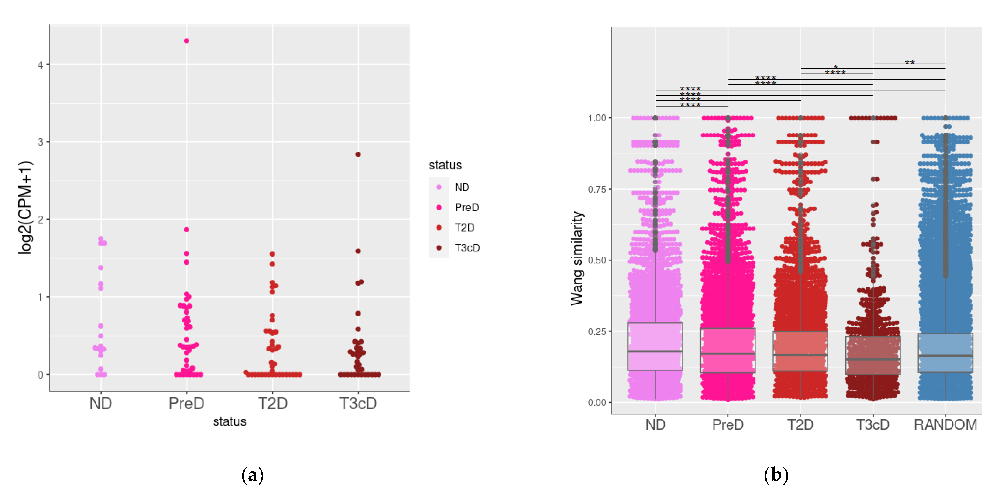 Biomolecules 13 01618 g005 Biomolecules 13 01618 g005