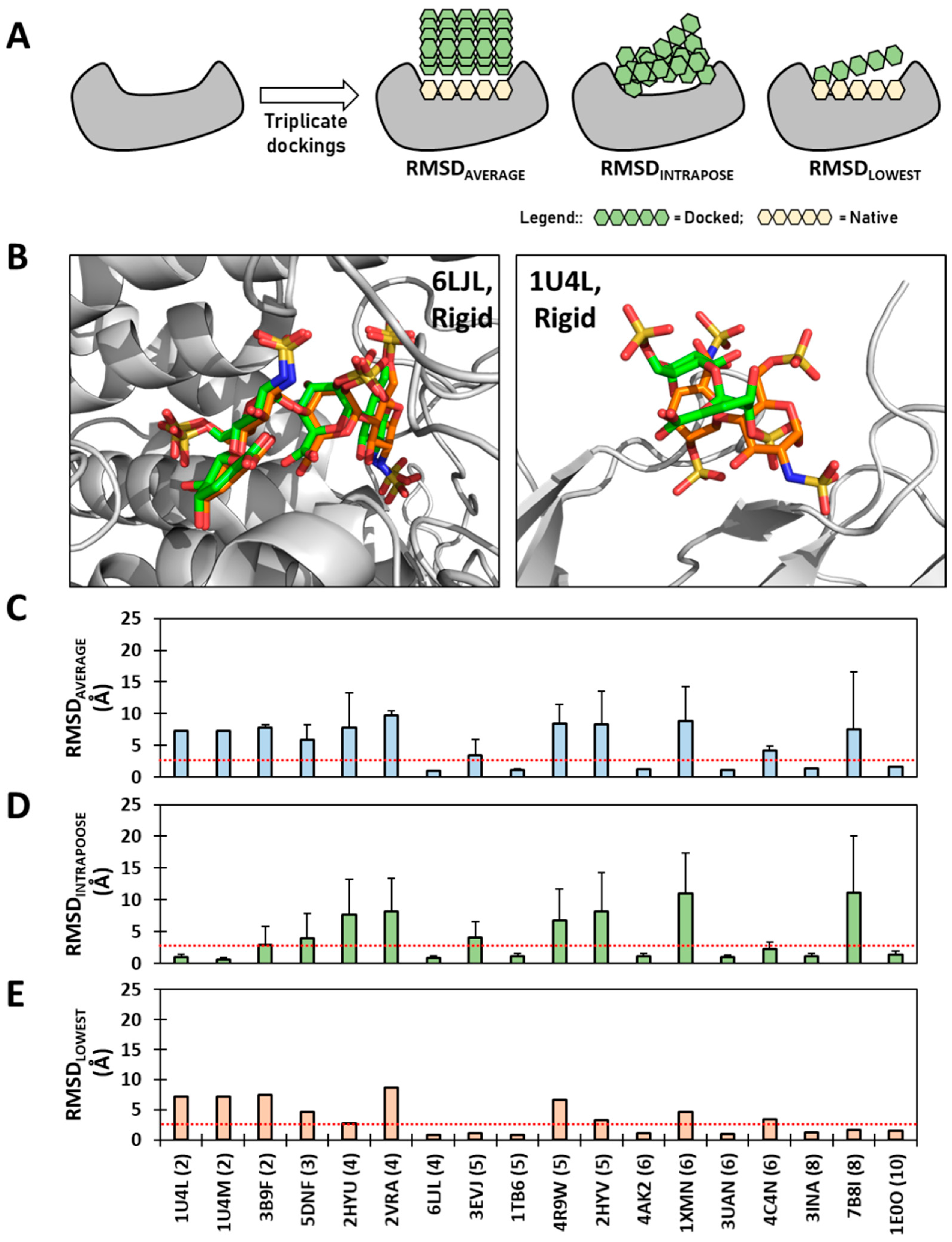 Biomolecules 13 01633 g002 Biomolecules 13 01633 g002