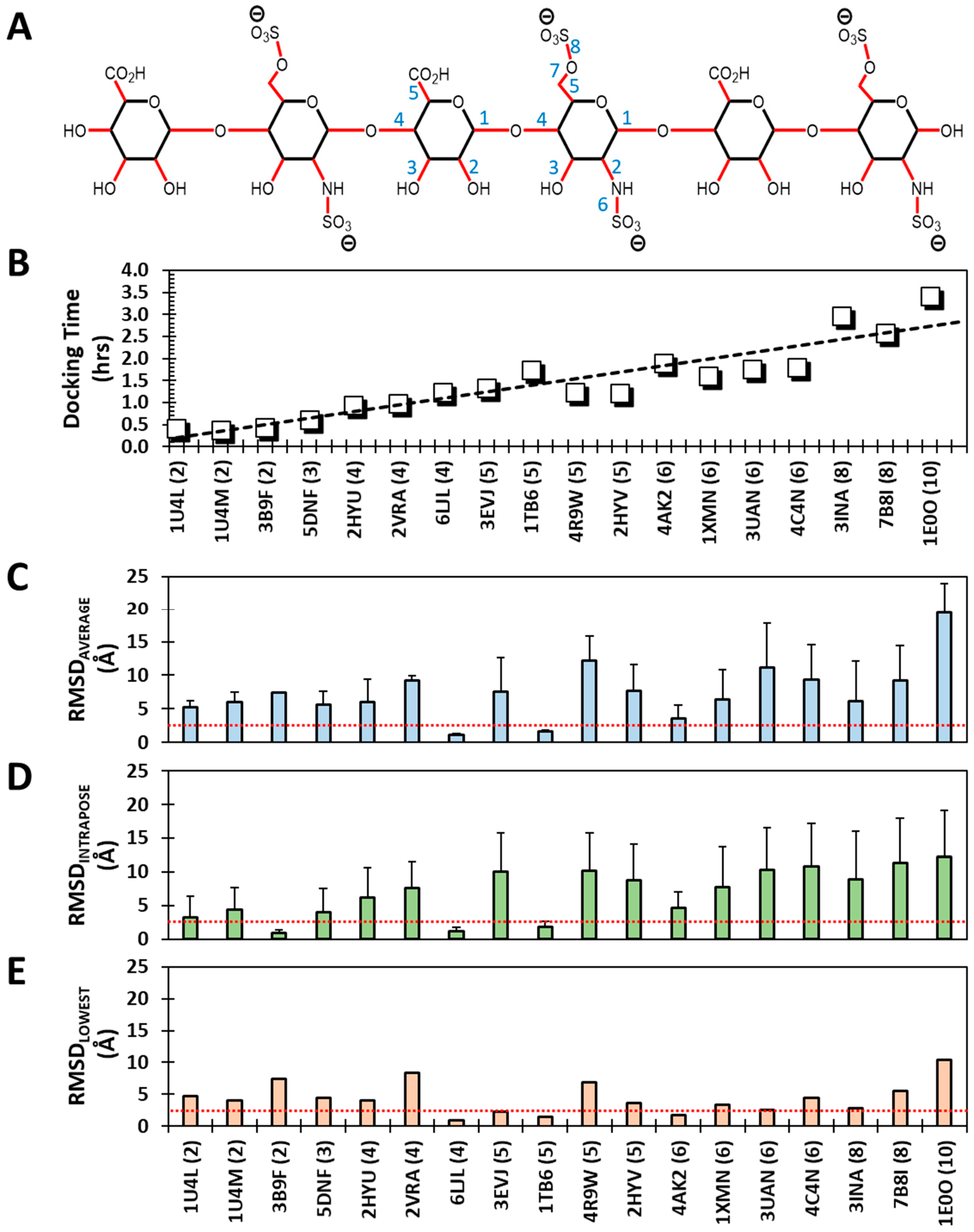 Biomolecules 13 01633 g003 Biomolecules 13 01633 g003