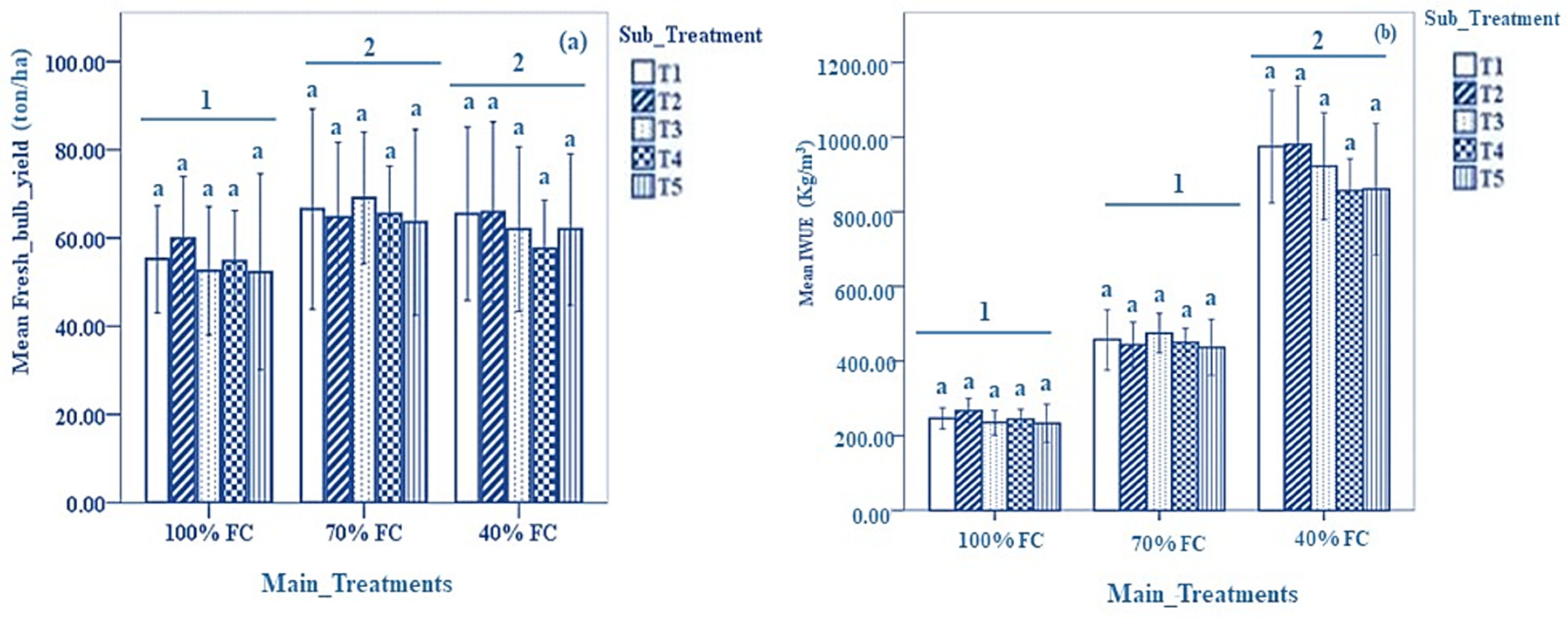 Biomolecules 13 01634 g001 Biomolecules 13 01634 g001