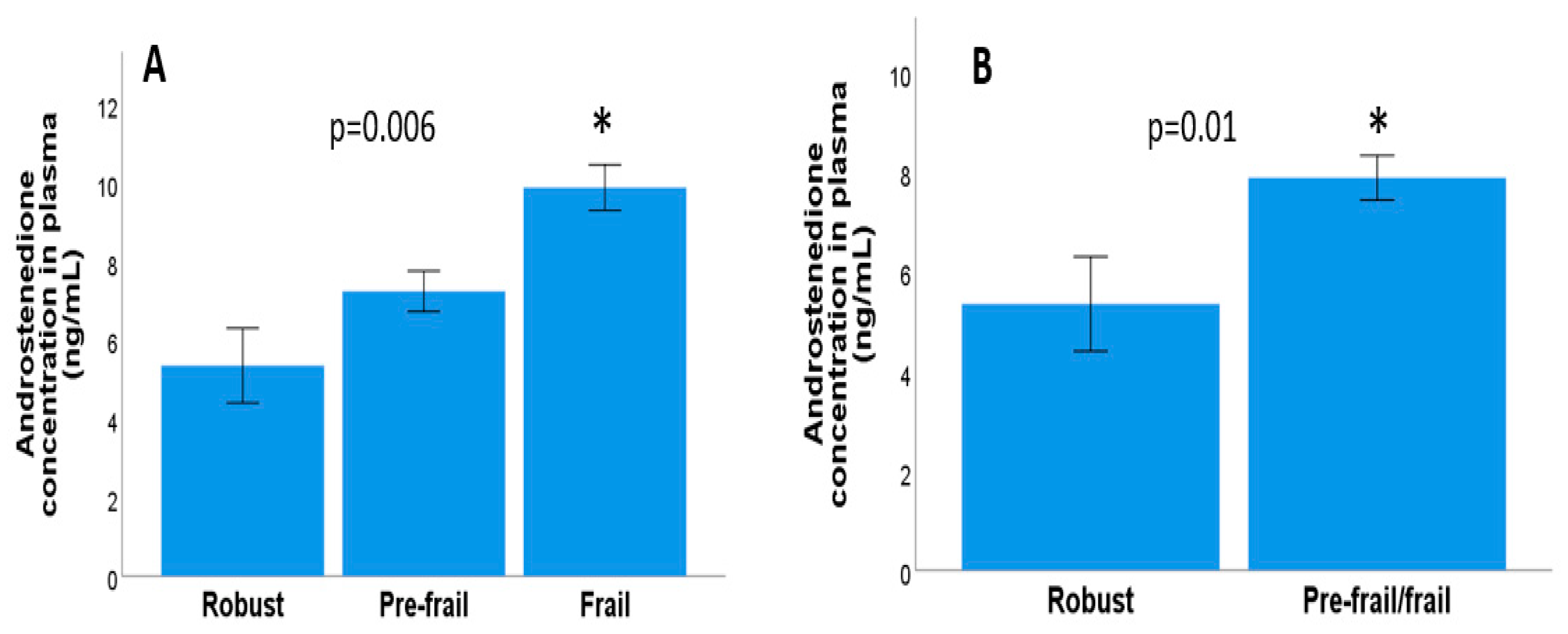 Biomolecules 13 01642 g001