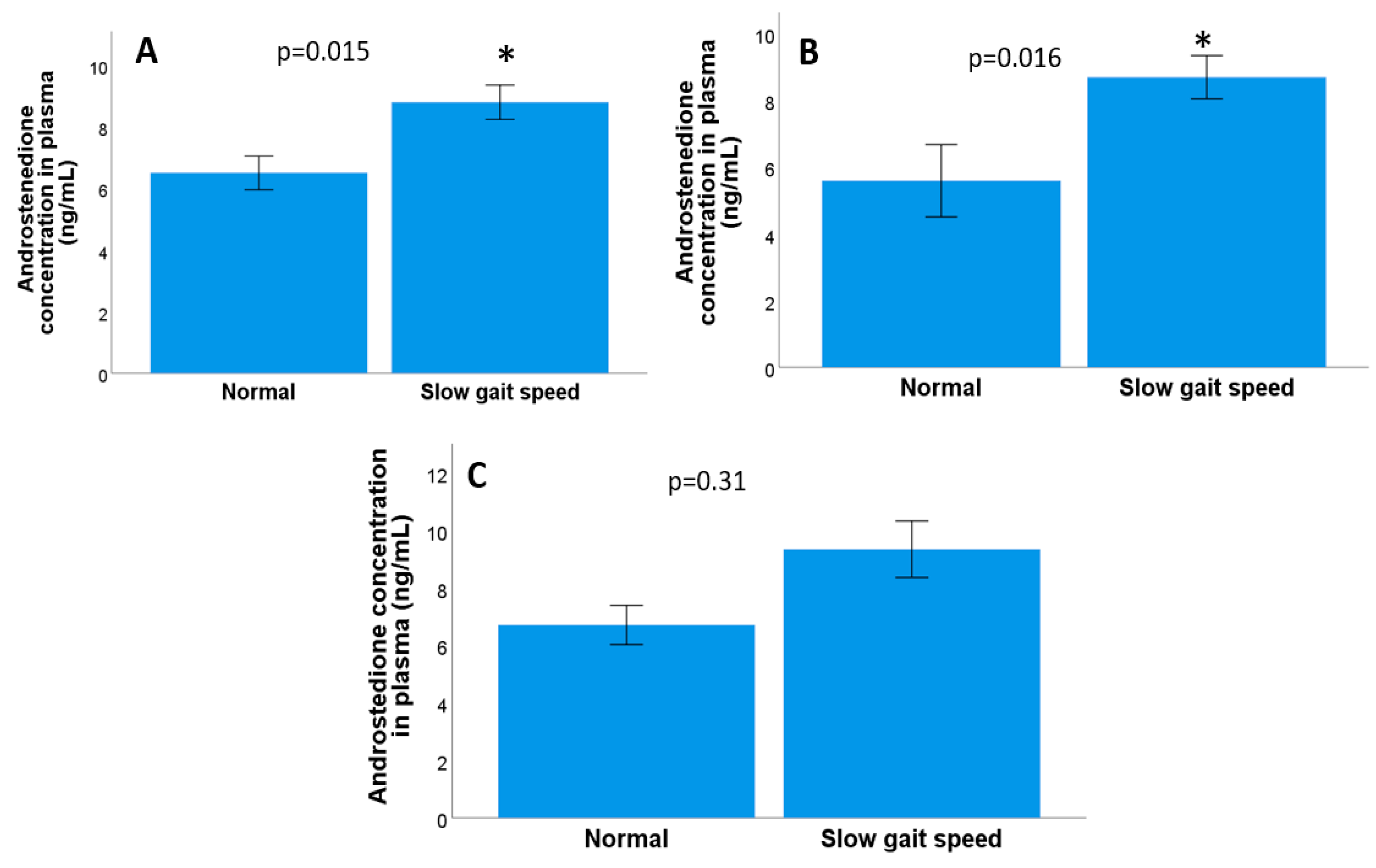 Biomolecules 13 01642 g002