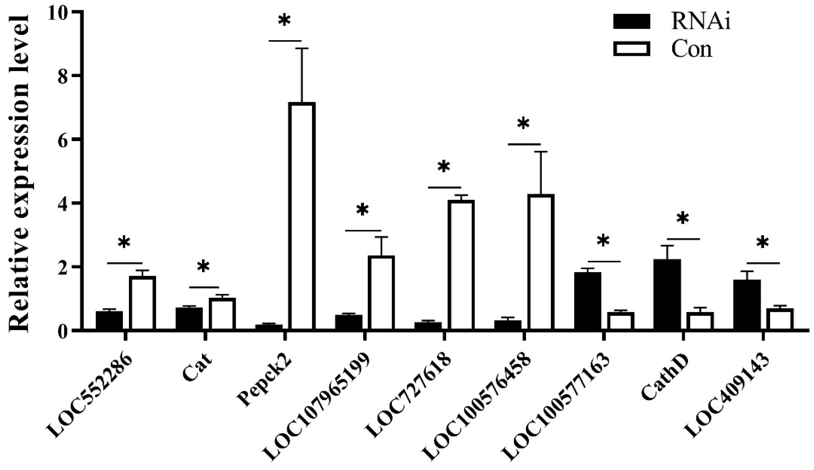 Biomolecules 13 01657 g005