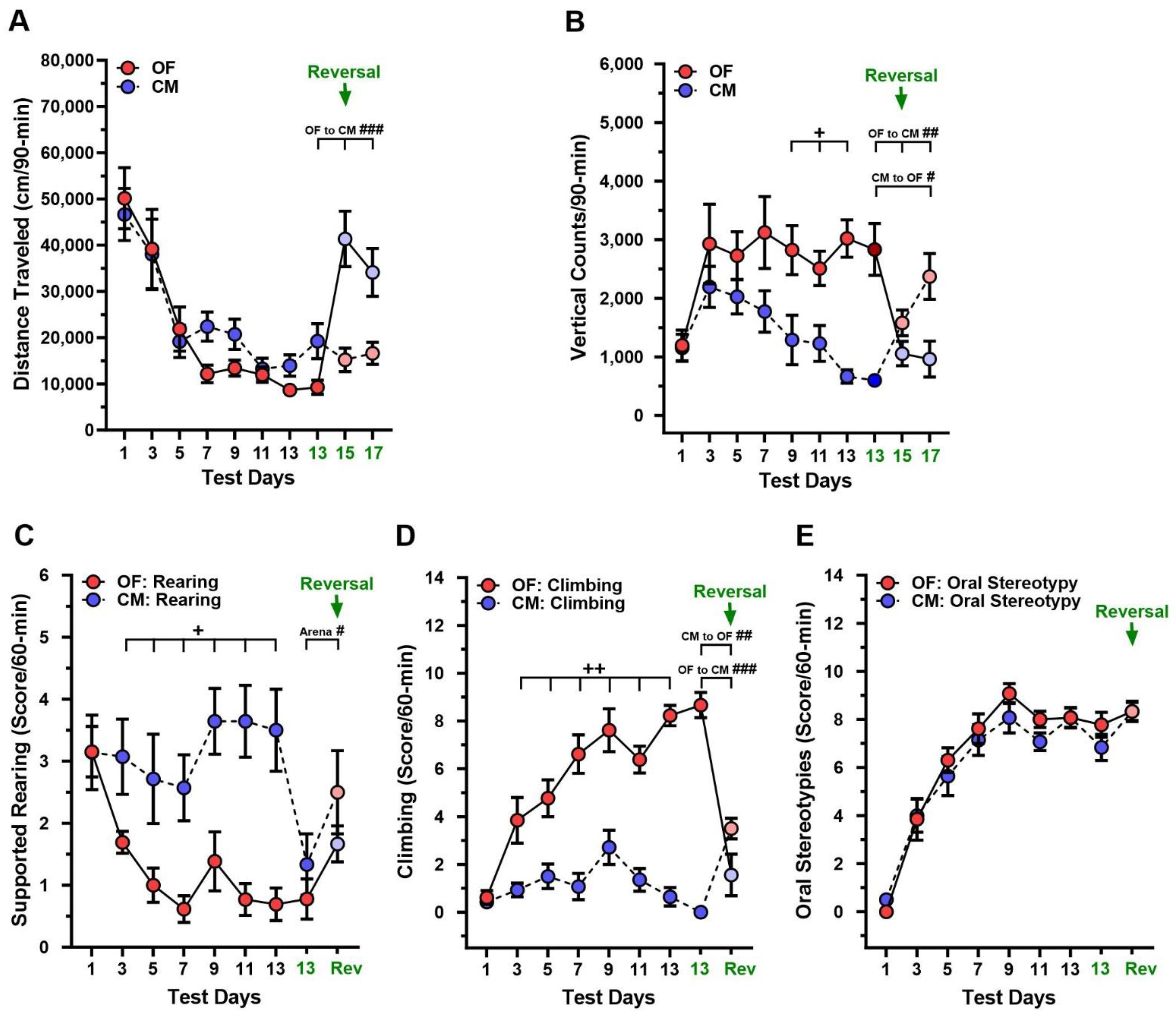 Biomolecules 13 01658 g002