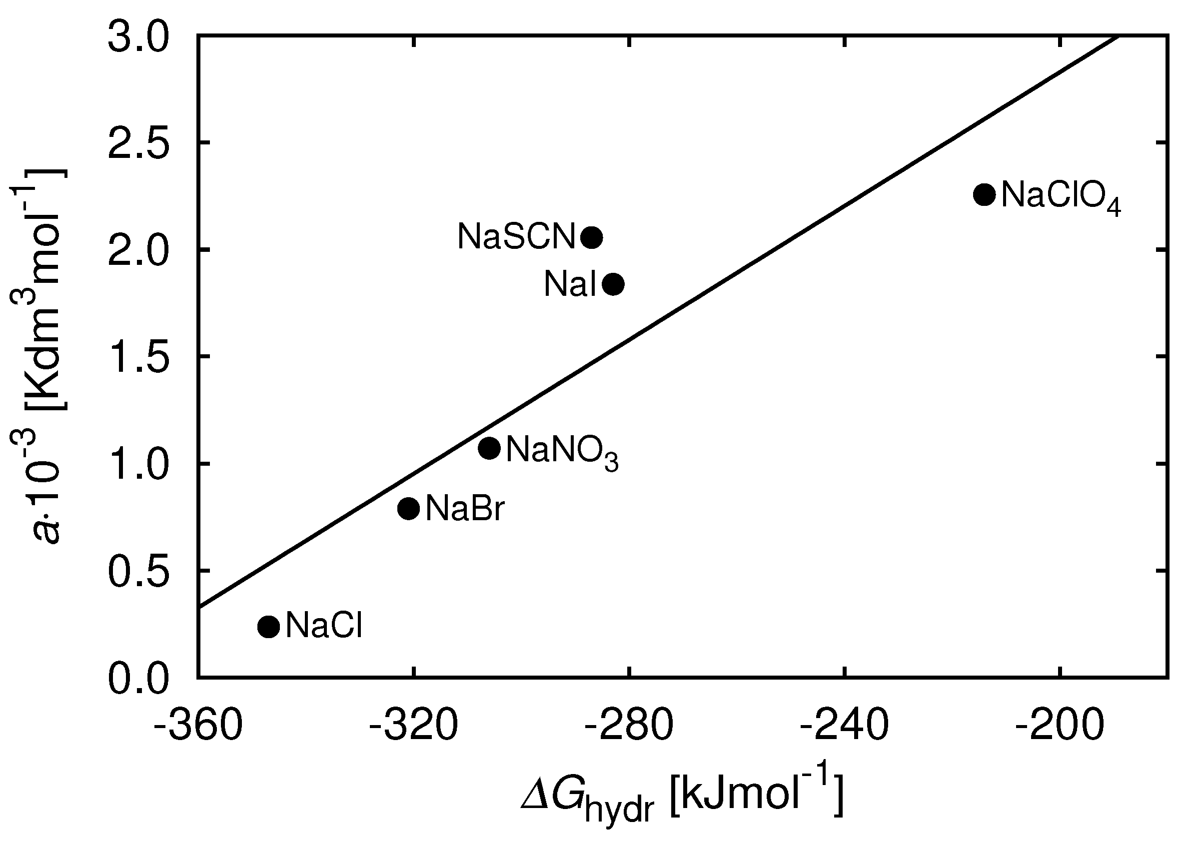 Biomolecules 13 01703 g005 Biomolecules 13 01703 g005