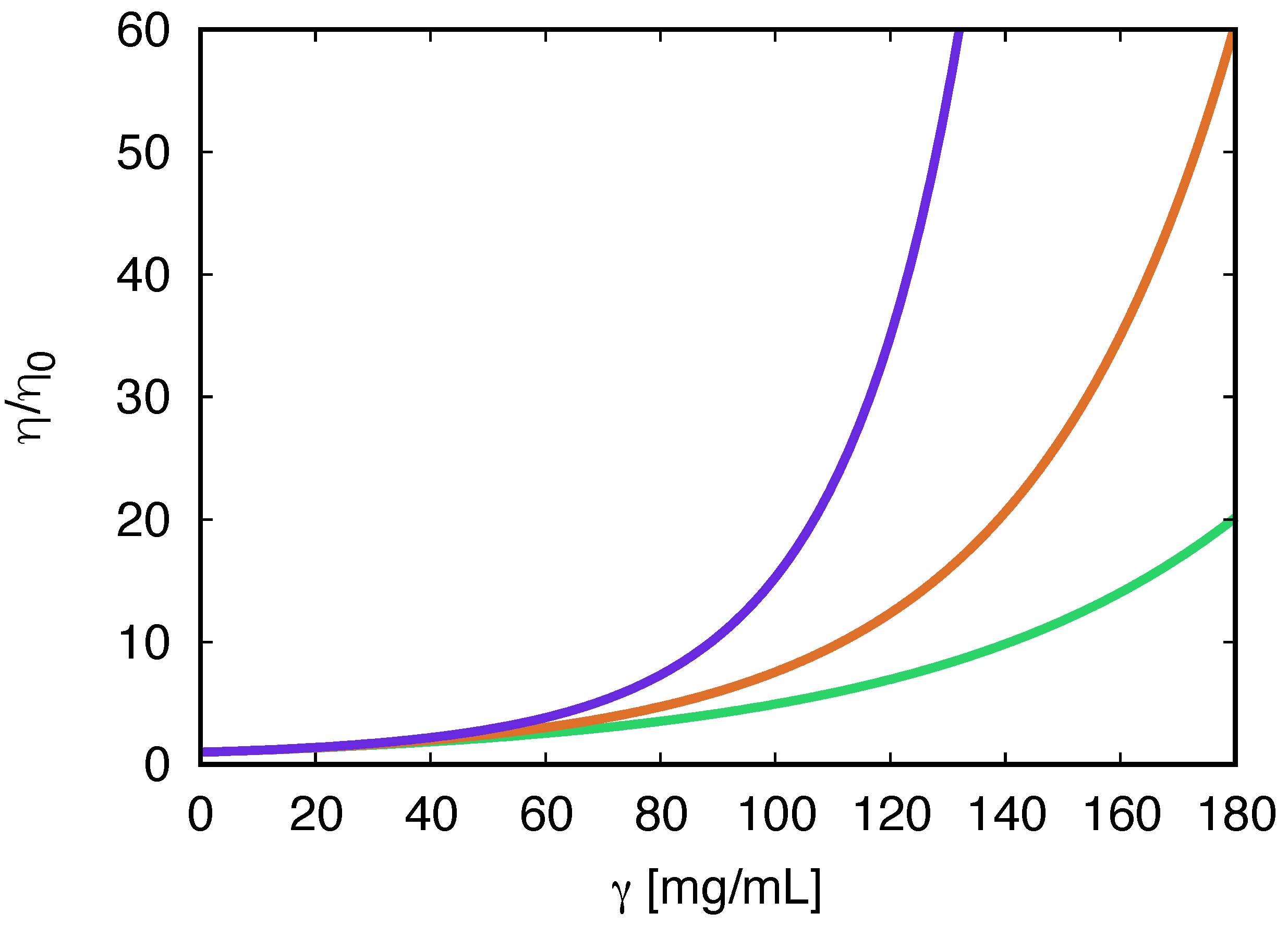 Biomolecules 13 01703 g007 Biomolecules 13 01703 g007