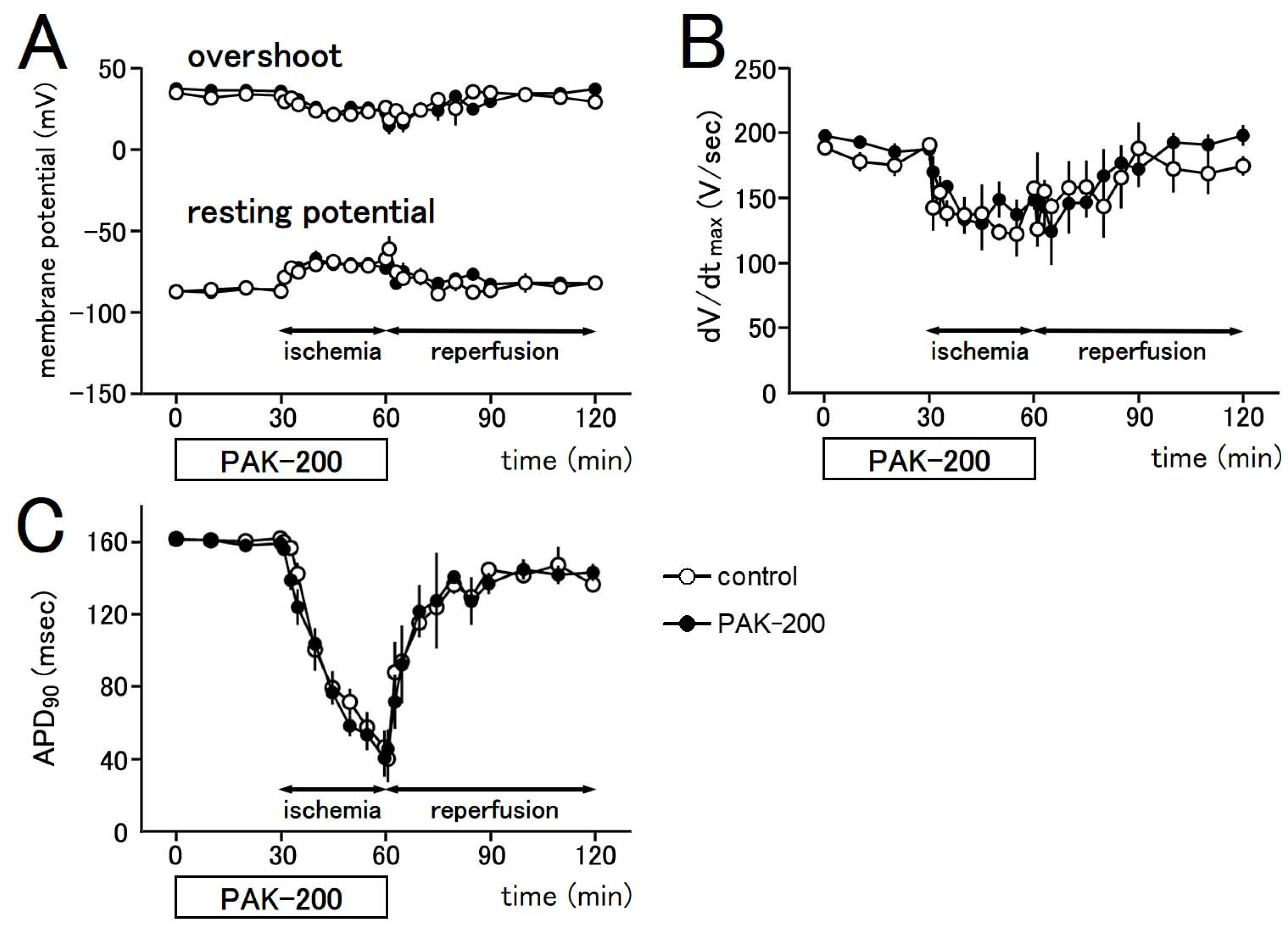Biomolecules 13 01719 g006