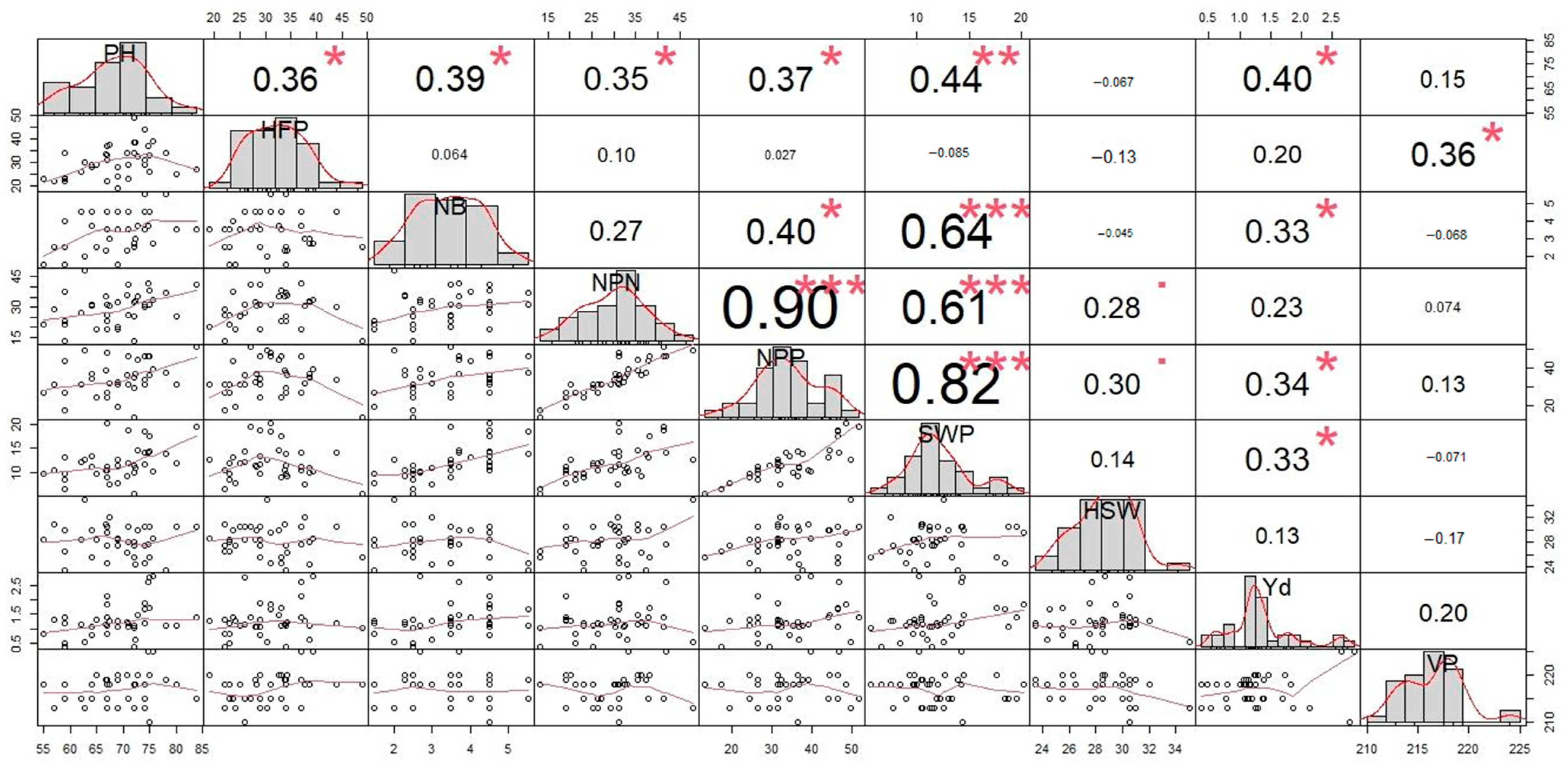 Biomolecules 13 01722 g004