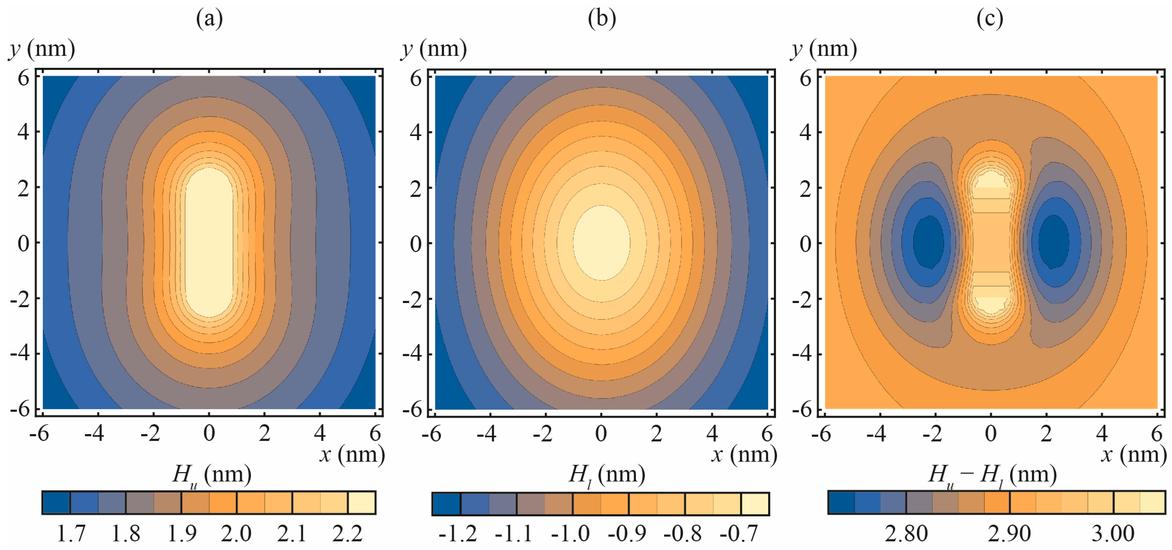 Biomolecules 13 01731 g002