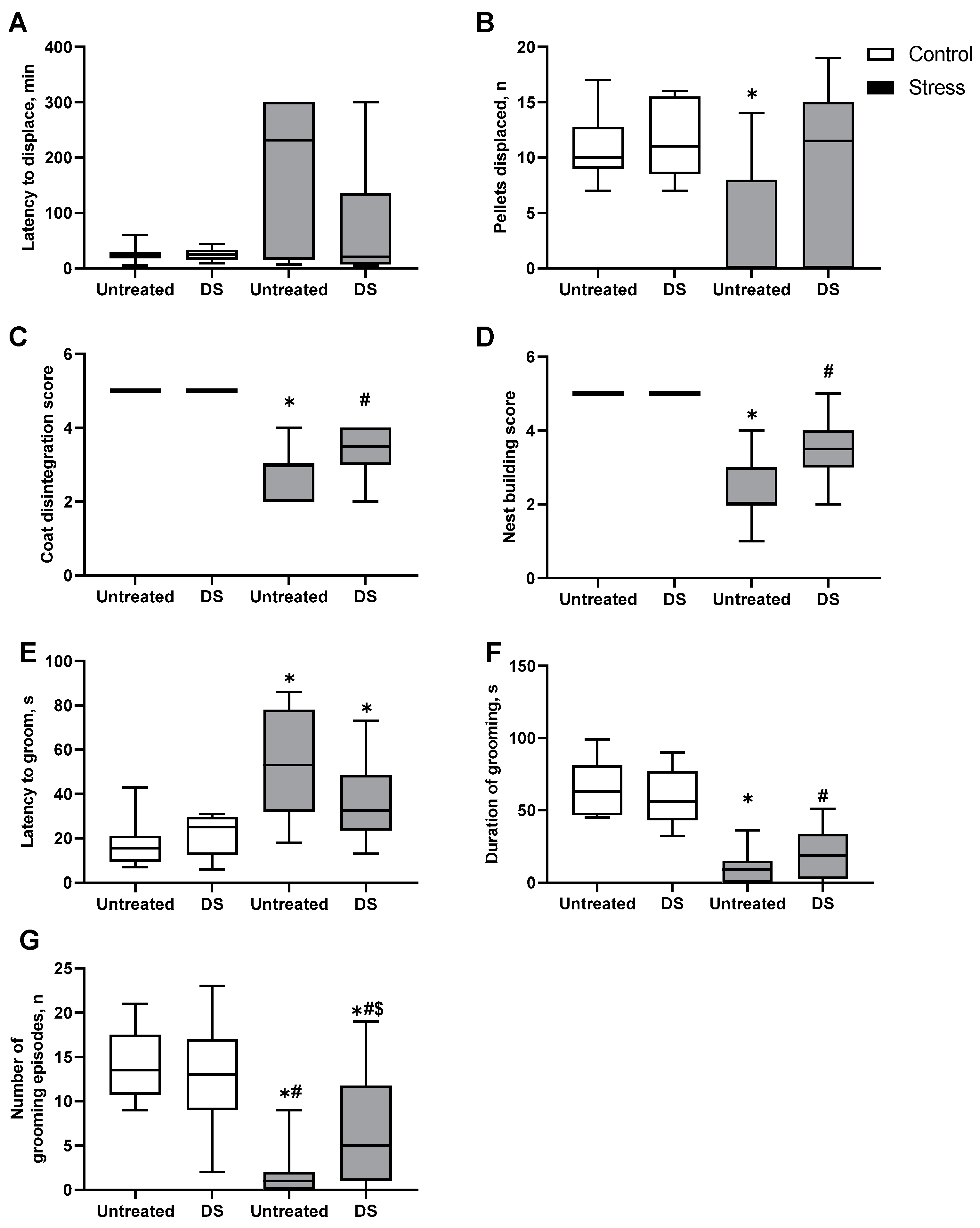 Biomolecules 13 01782 g003 Biomolecules 13 01782 g003