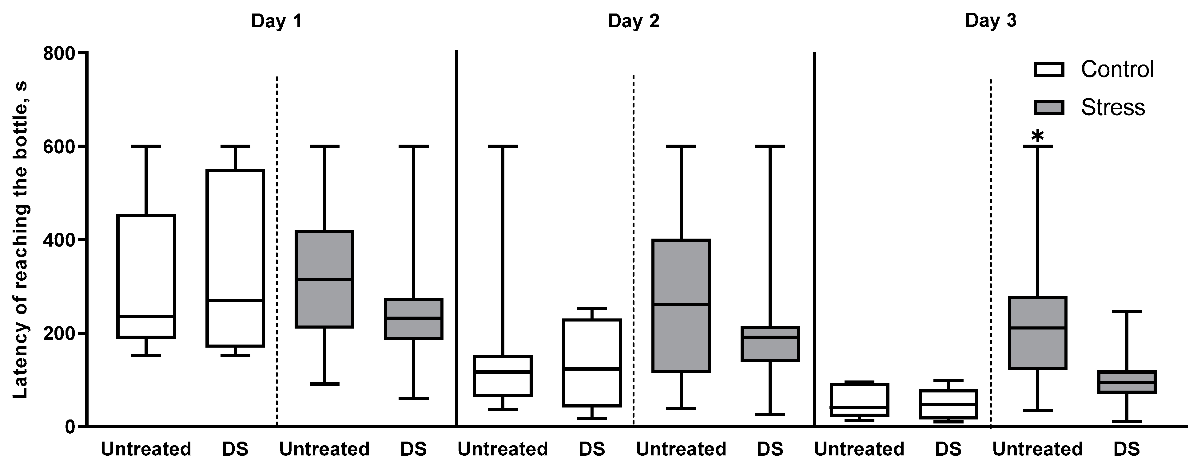 Biomolecules 13 01782 g004 Biomolecules 13 01782 g004