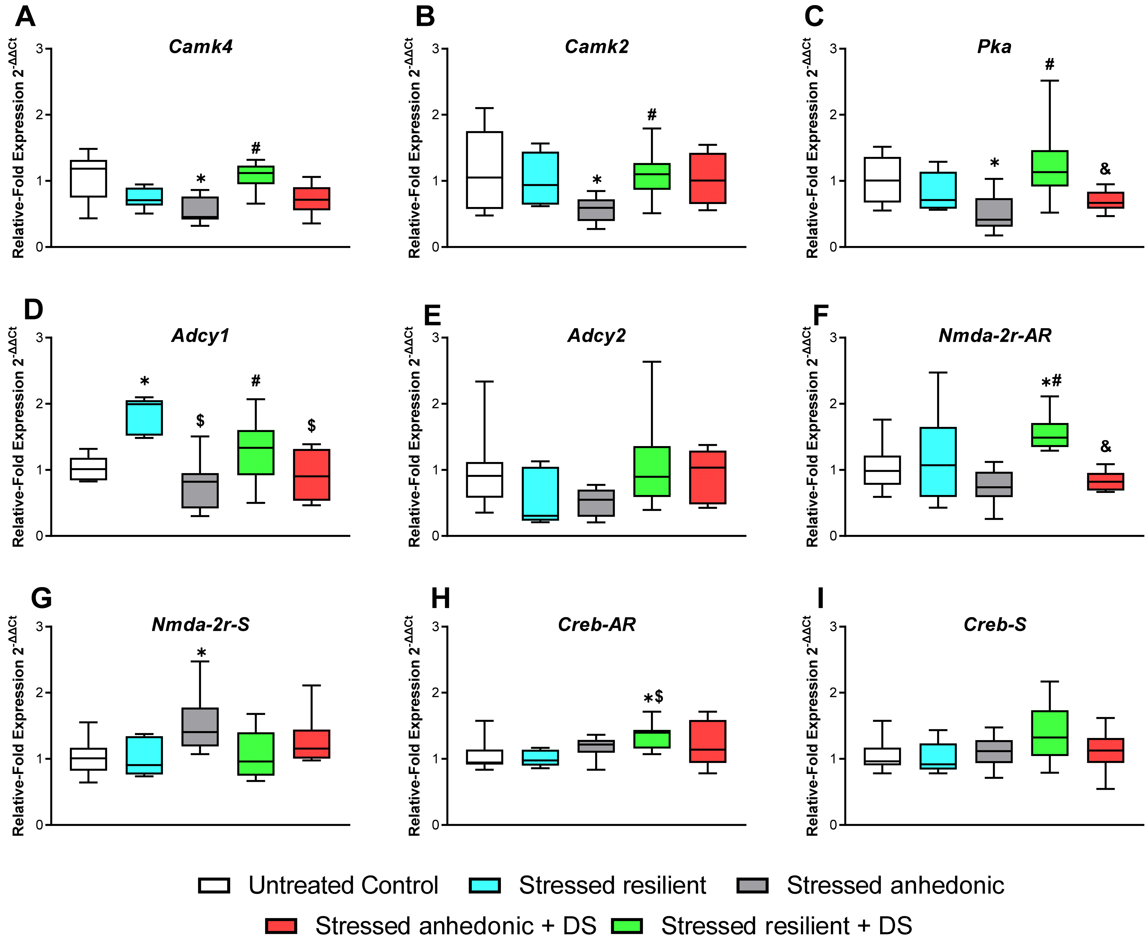 Biomolecules 13 01782 g006 Biomolecules 13 01782 g006