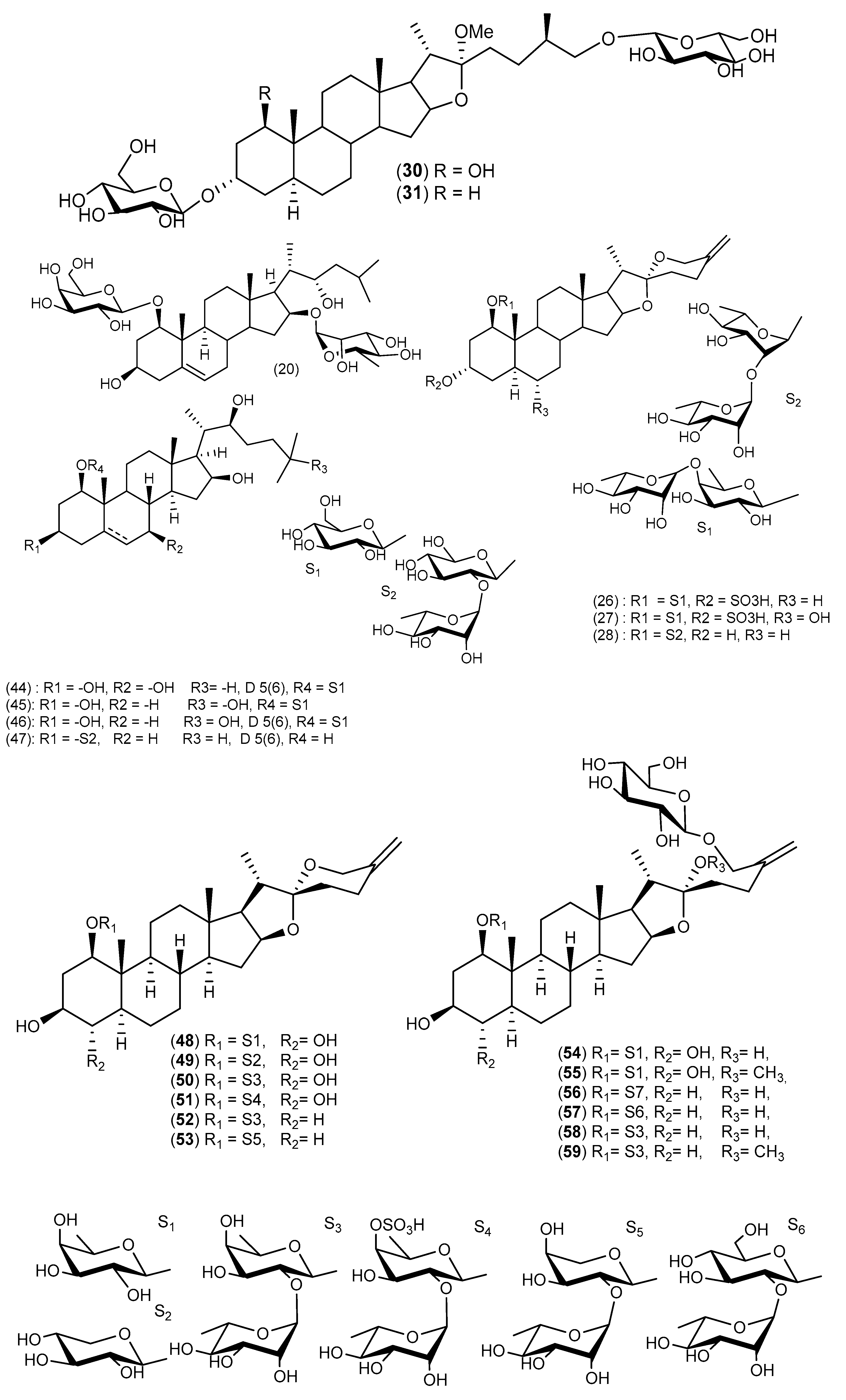 Biomolecules 13 01783 g002b