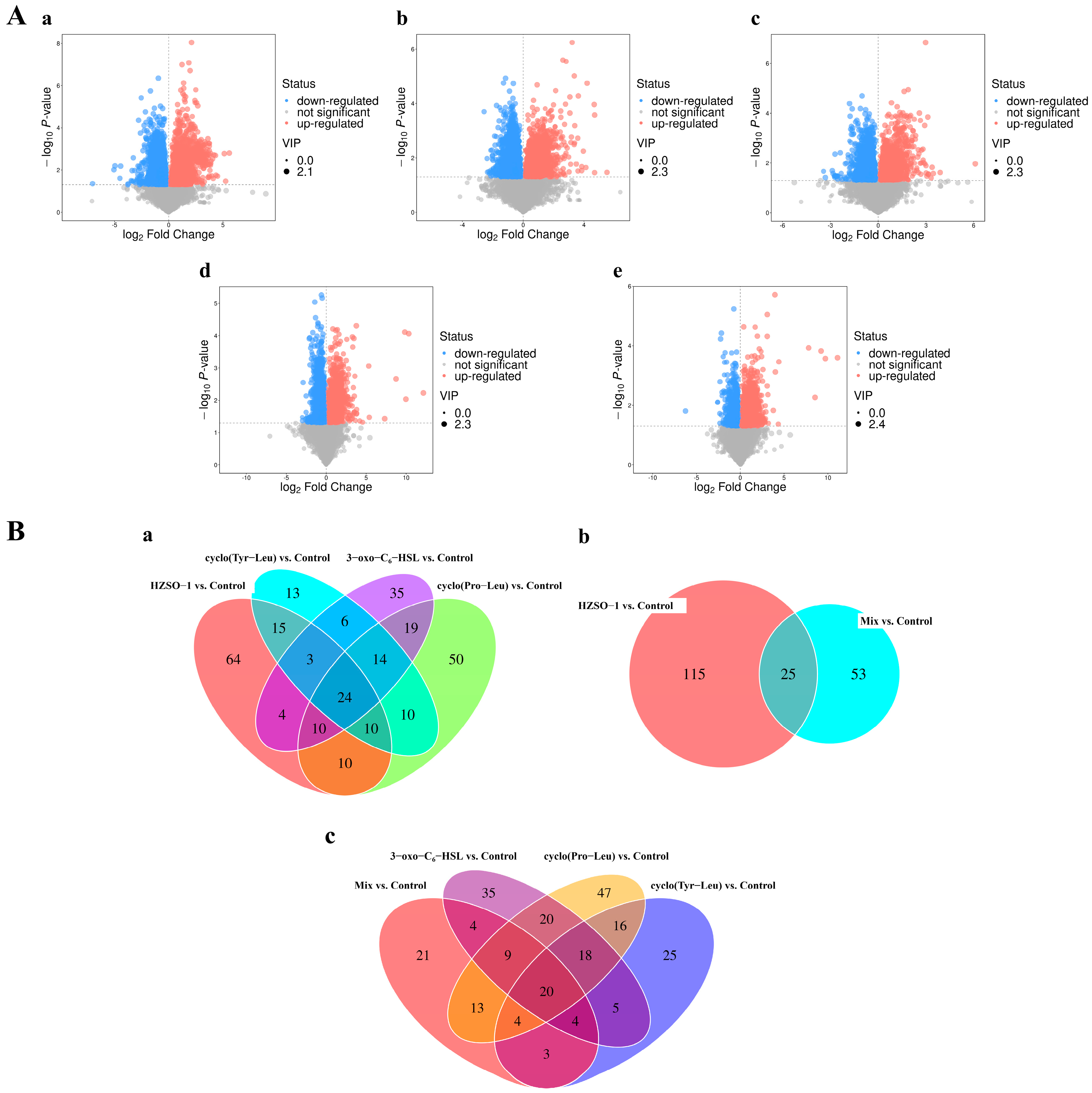 Biomolecules 13 01804 g004