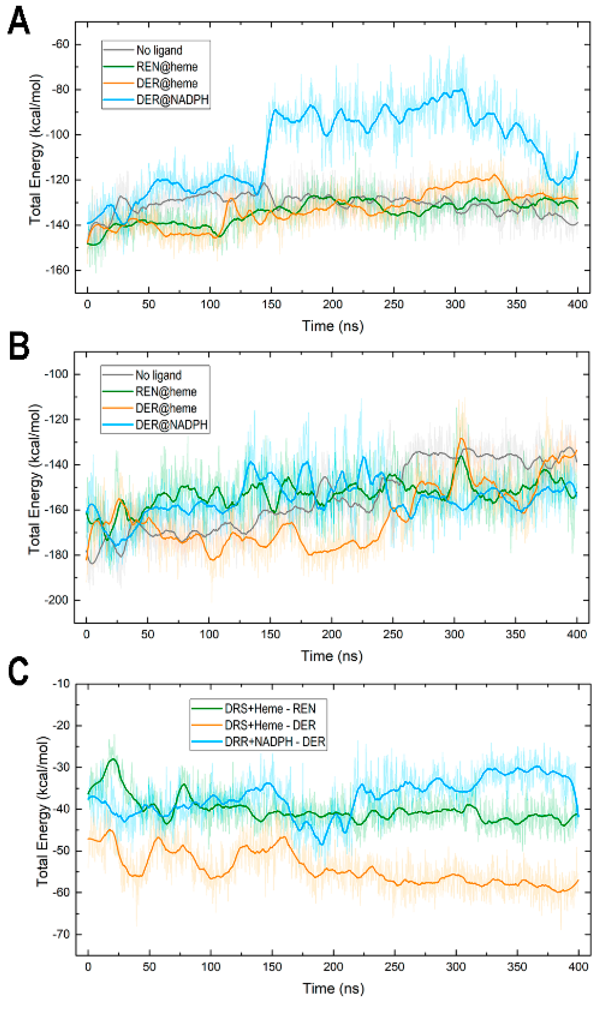 Biomolecules 14 00002 g008