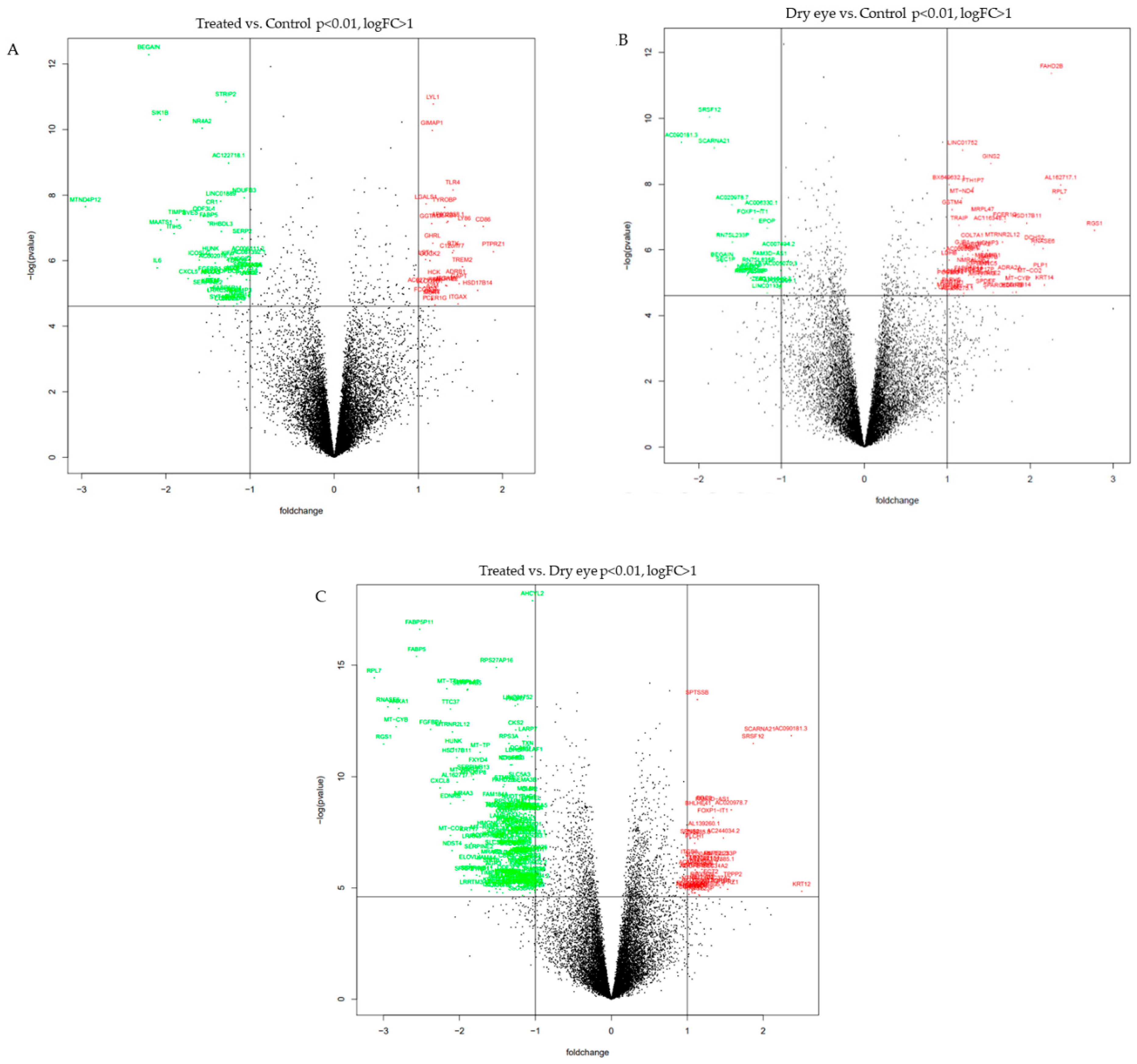 Biomolecules 14 00030 g001