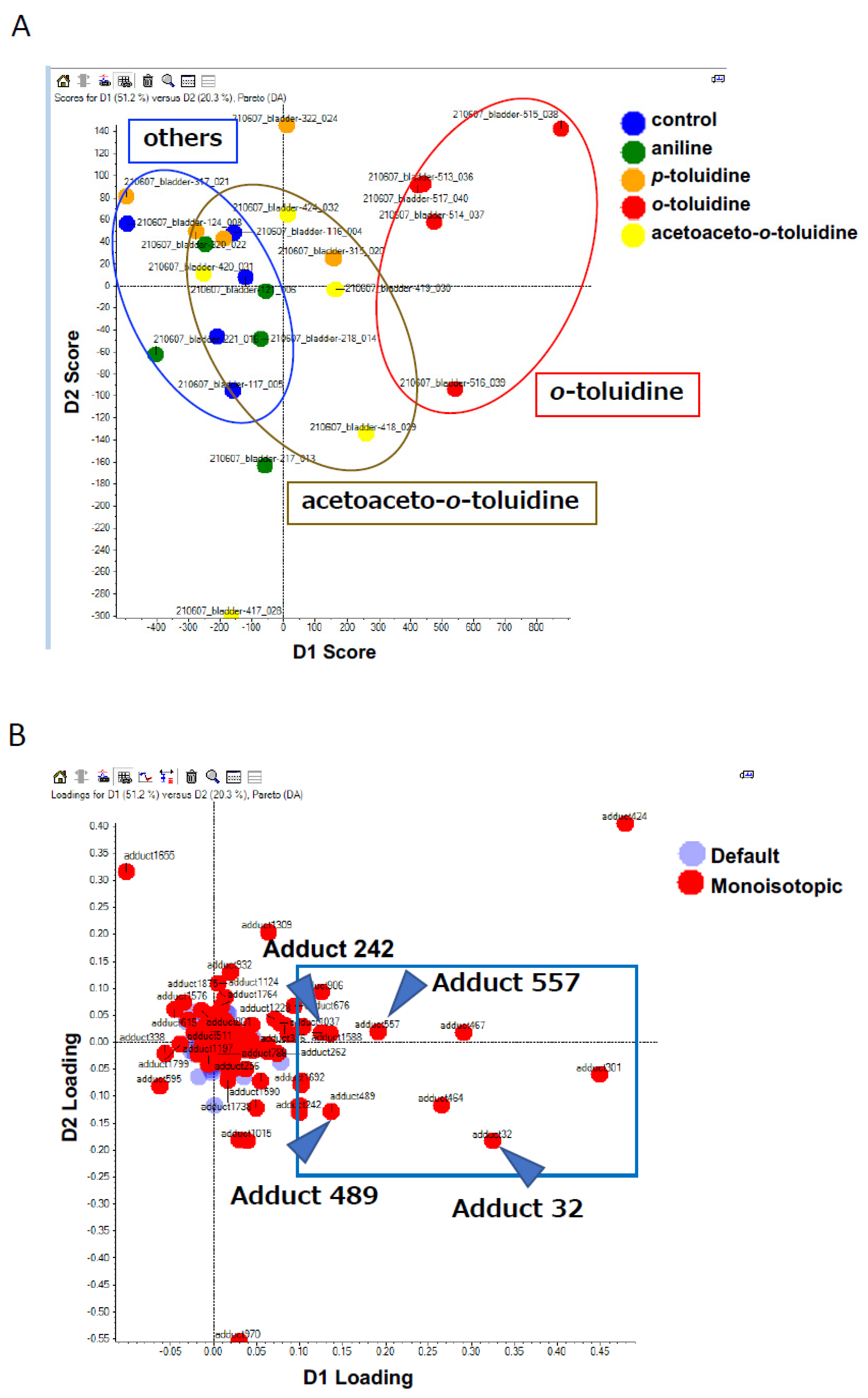 Biomolecules 14 00036 g002