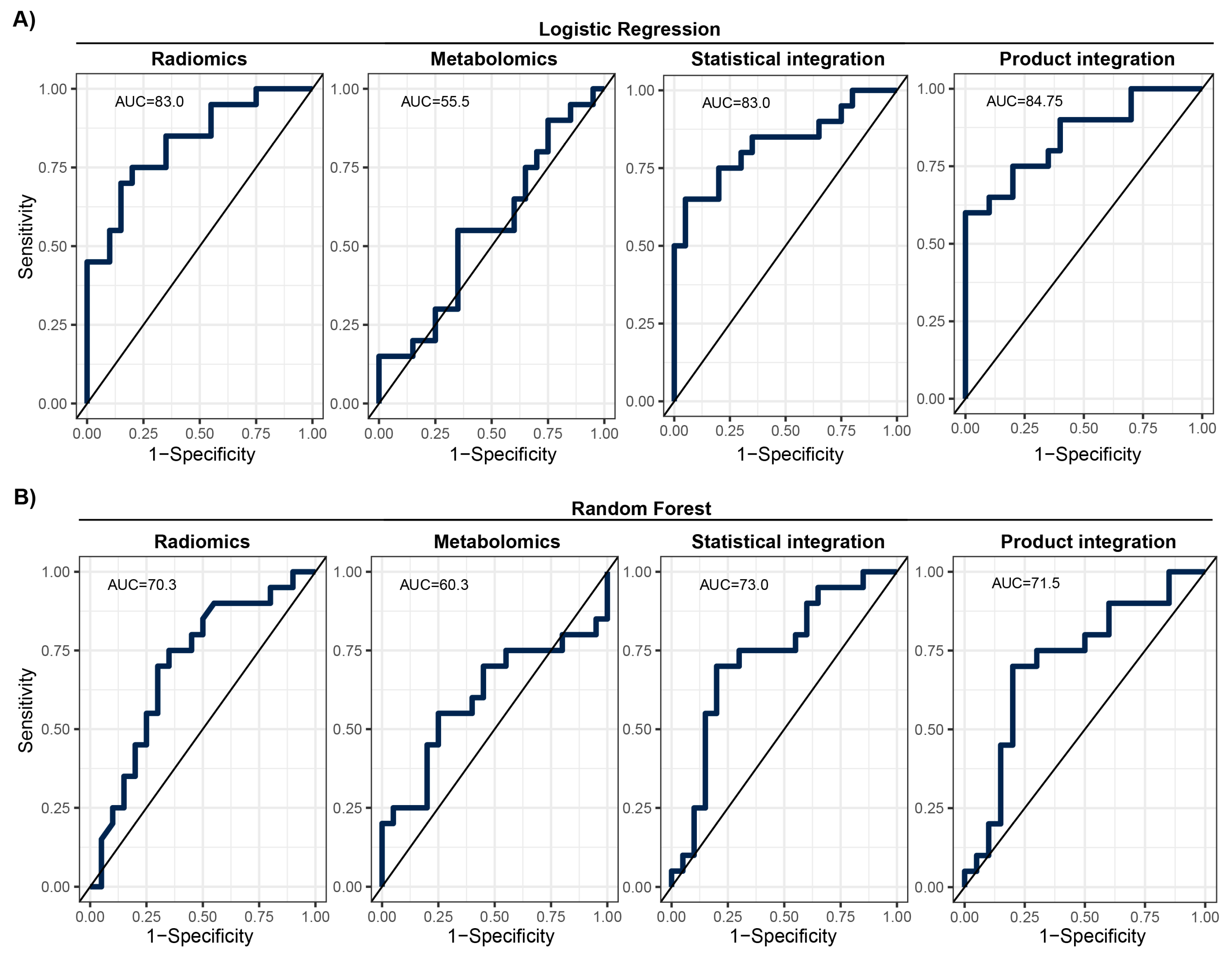 Biomolecules 14 00044 g004
