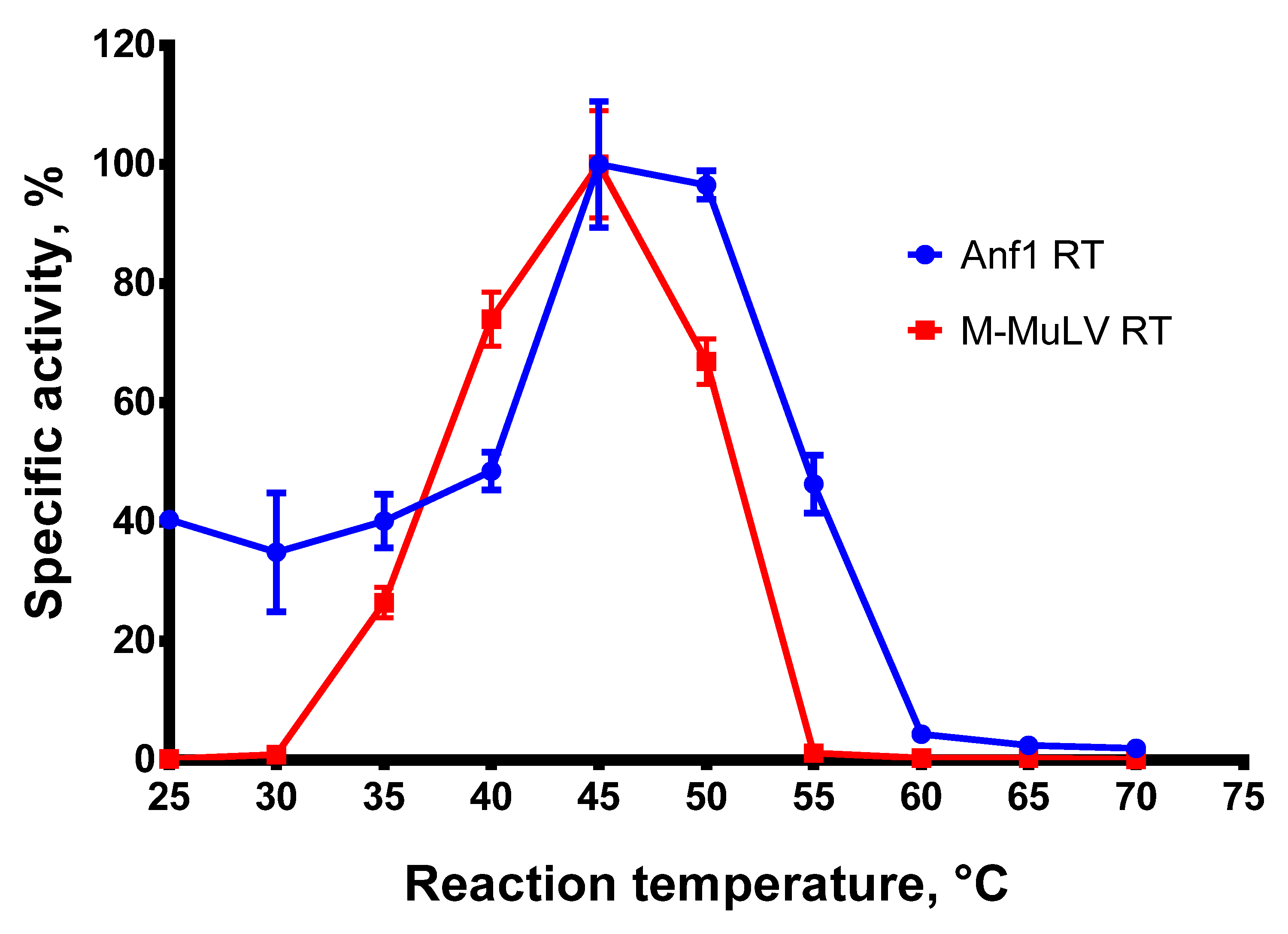 Biomolecules 14 00049 g003 Biomolecules 14 00049 g003