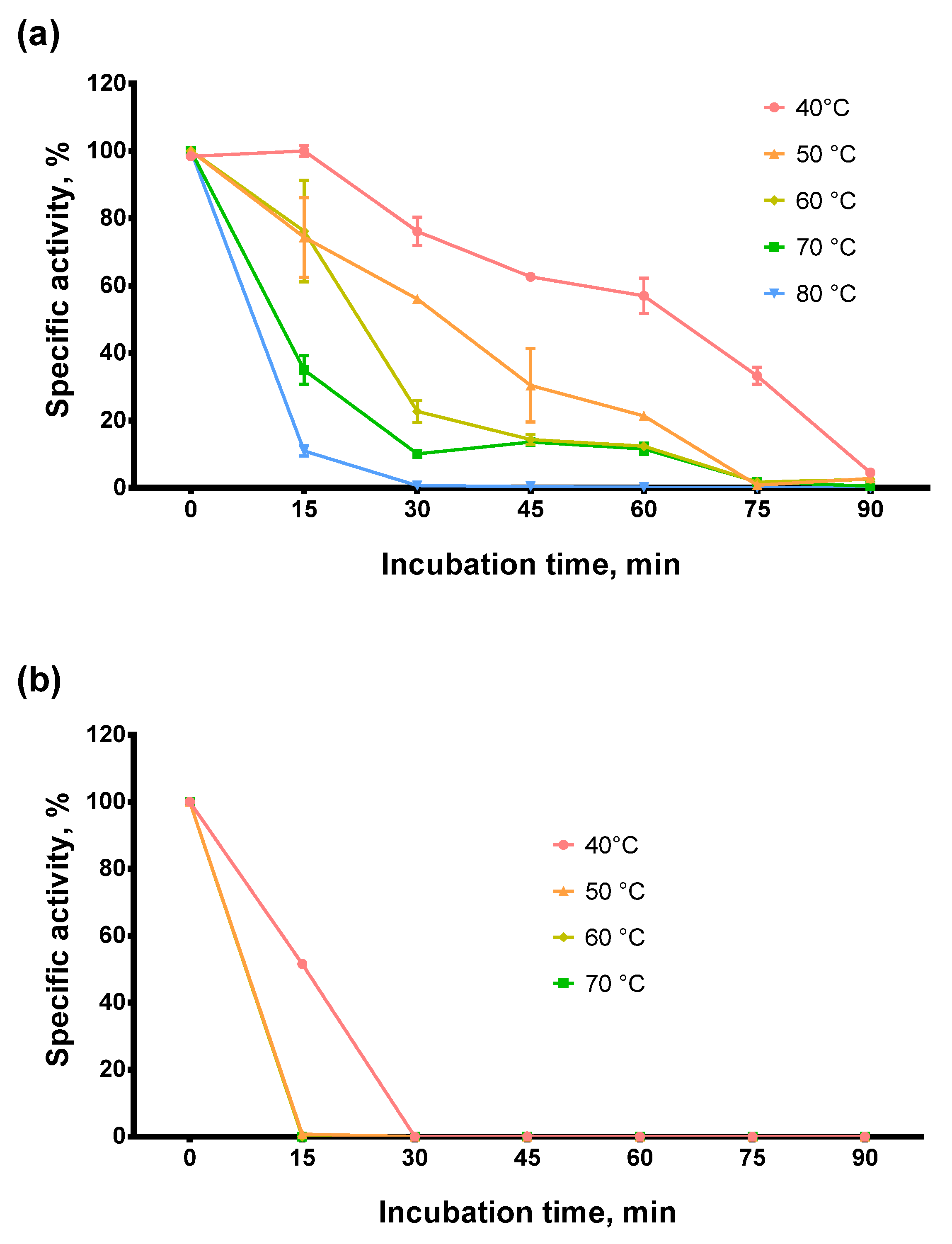 Biomolecules 14 00049 g004 Biomolecules 14 00049 g004