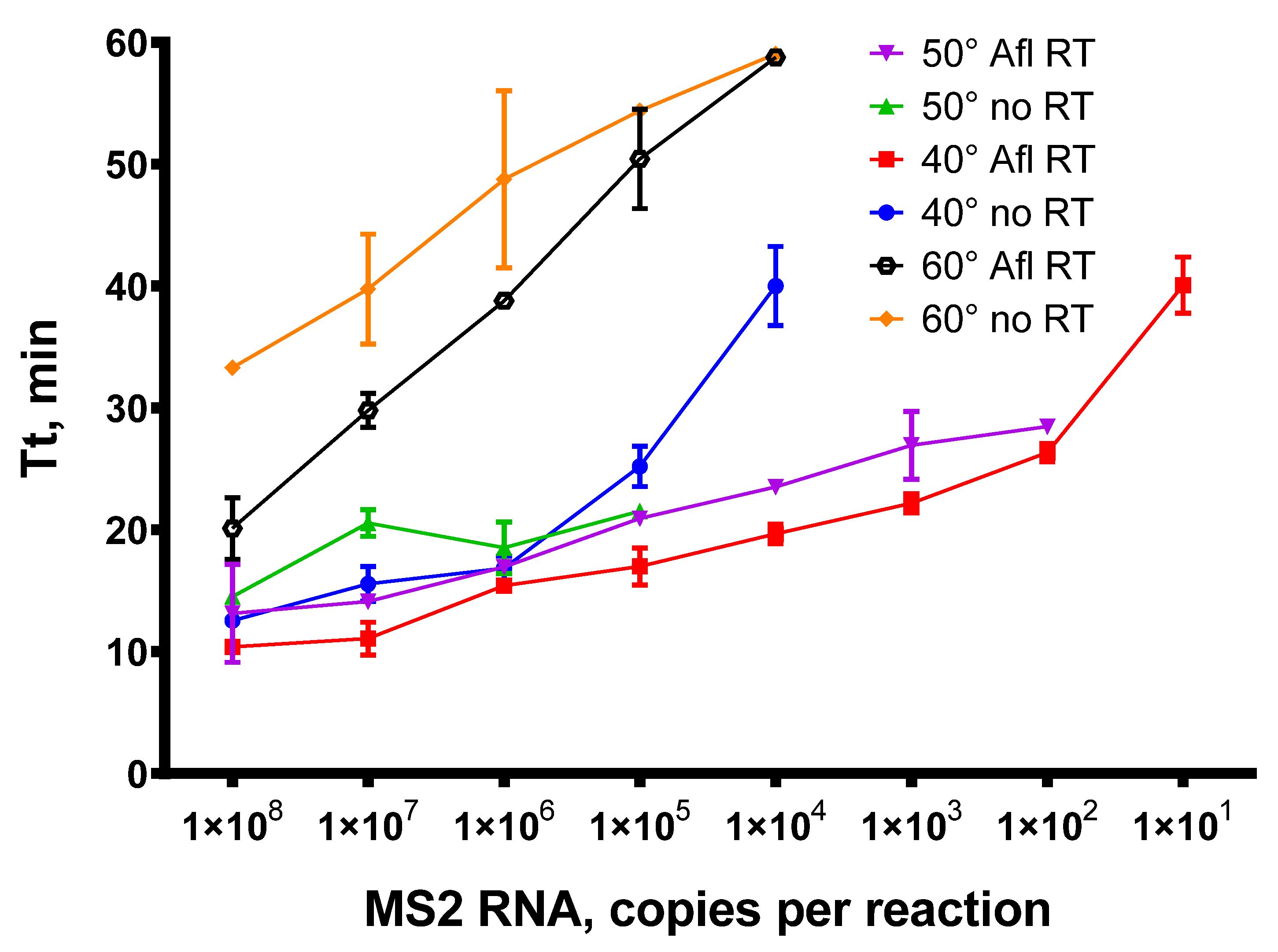 Biomolecules 14 00049 g008 Biomolecules 14 00049 g008