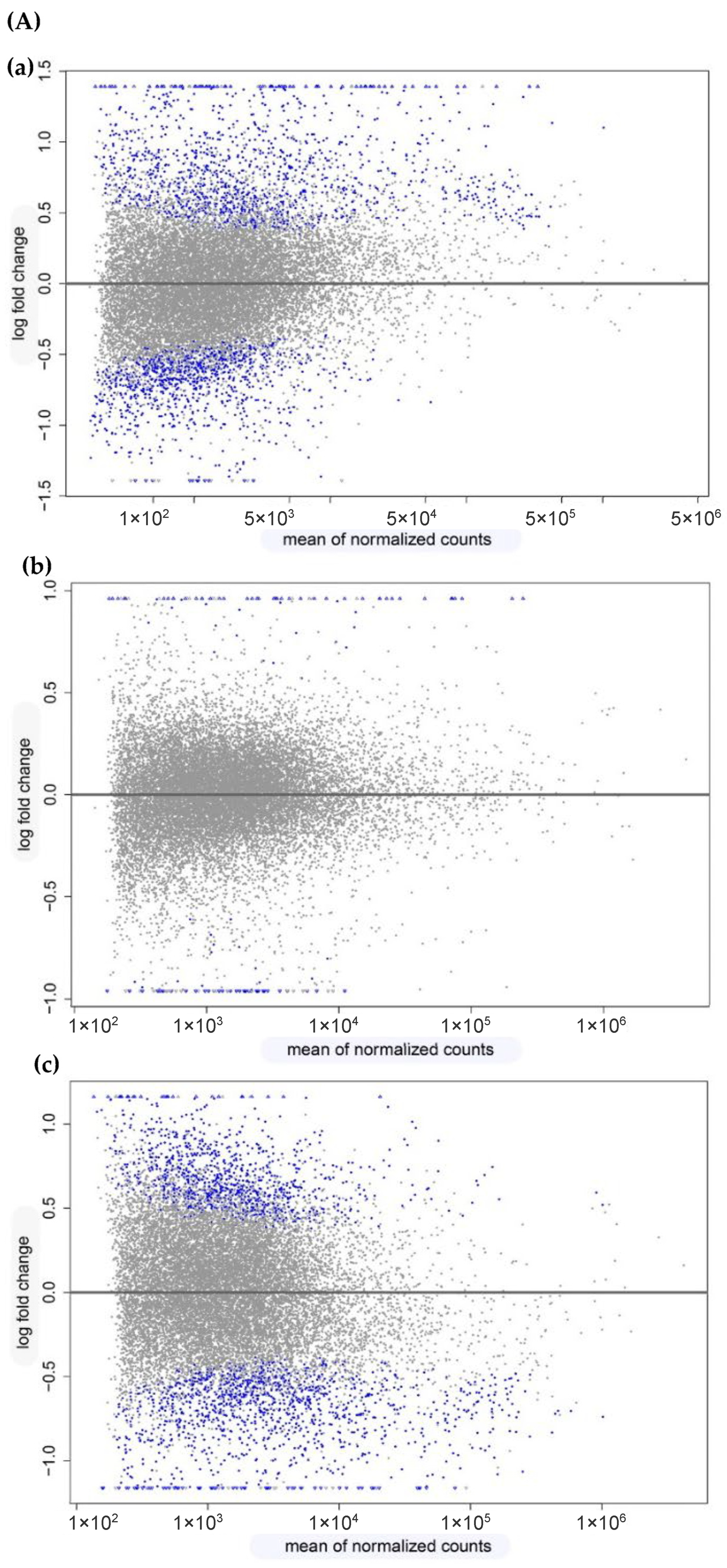 Biomolecules 14 00056 g002a Biomolecules 14 00056 g002a