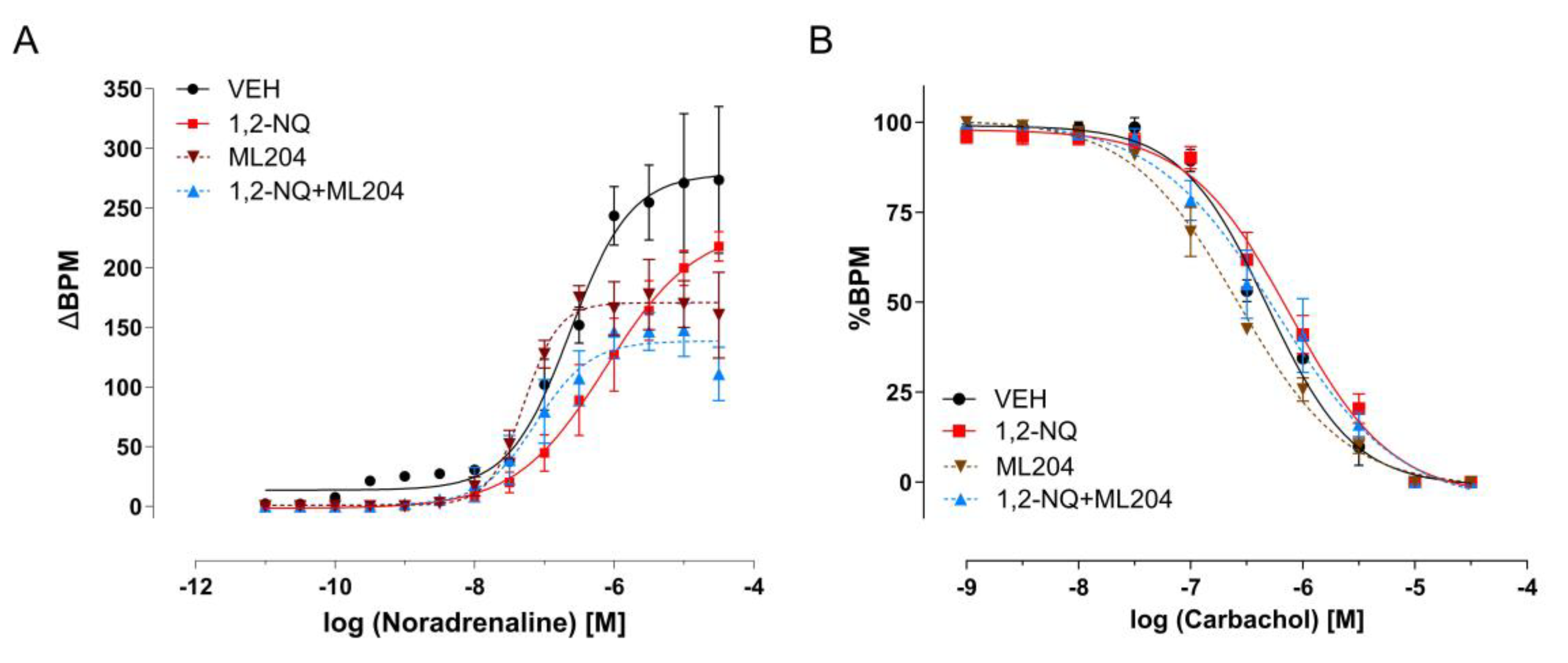 Biomolecules 14 00057 g008 Biomolecules 14 00057 g008