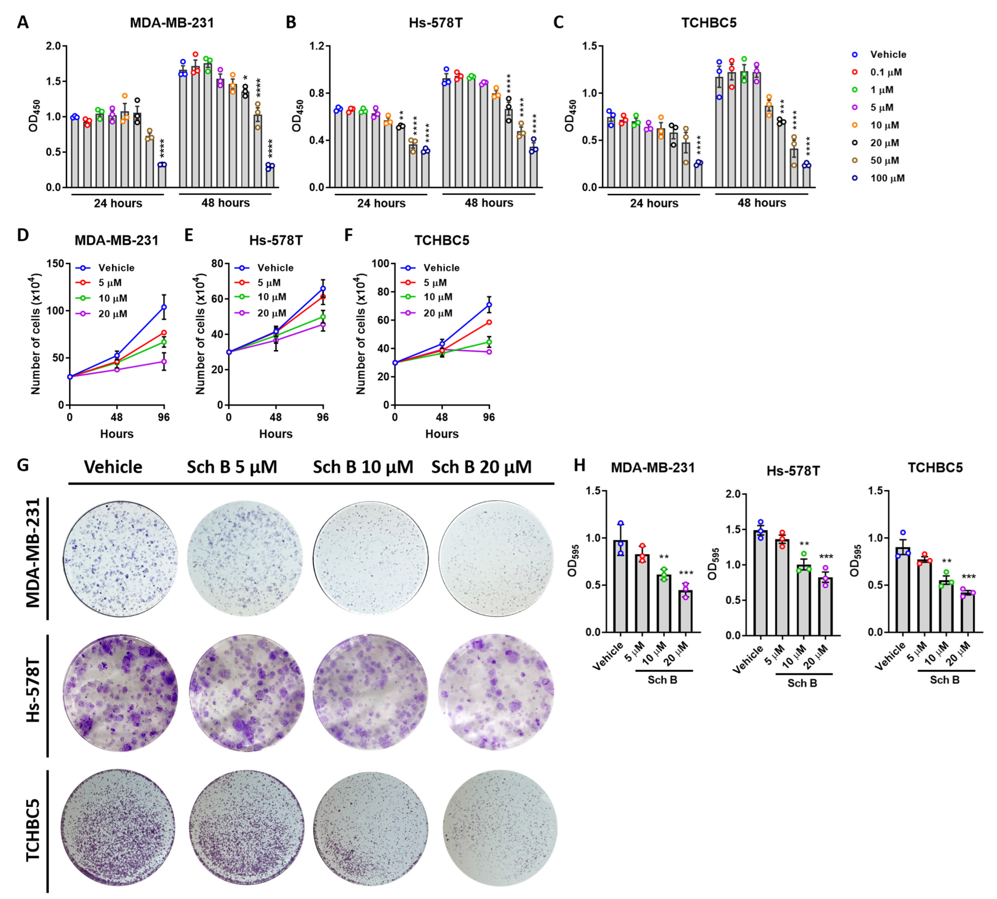 Biomolecules 14 00074 g001