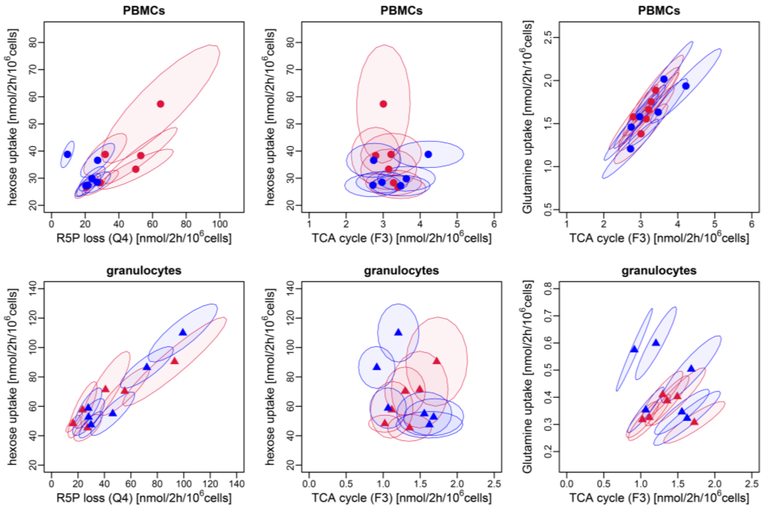Biomolecules 14 00098 g004