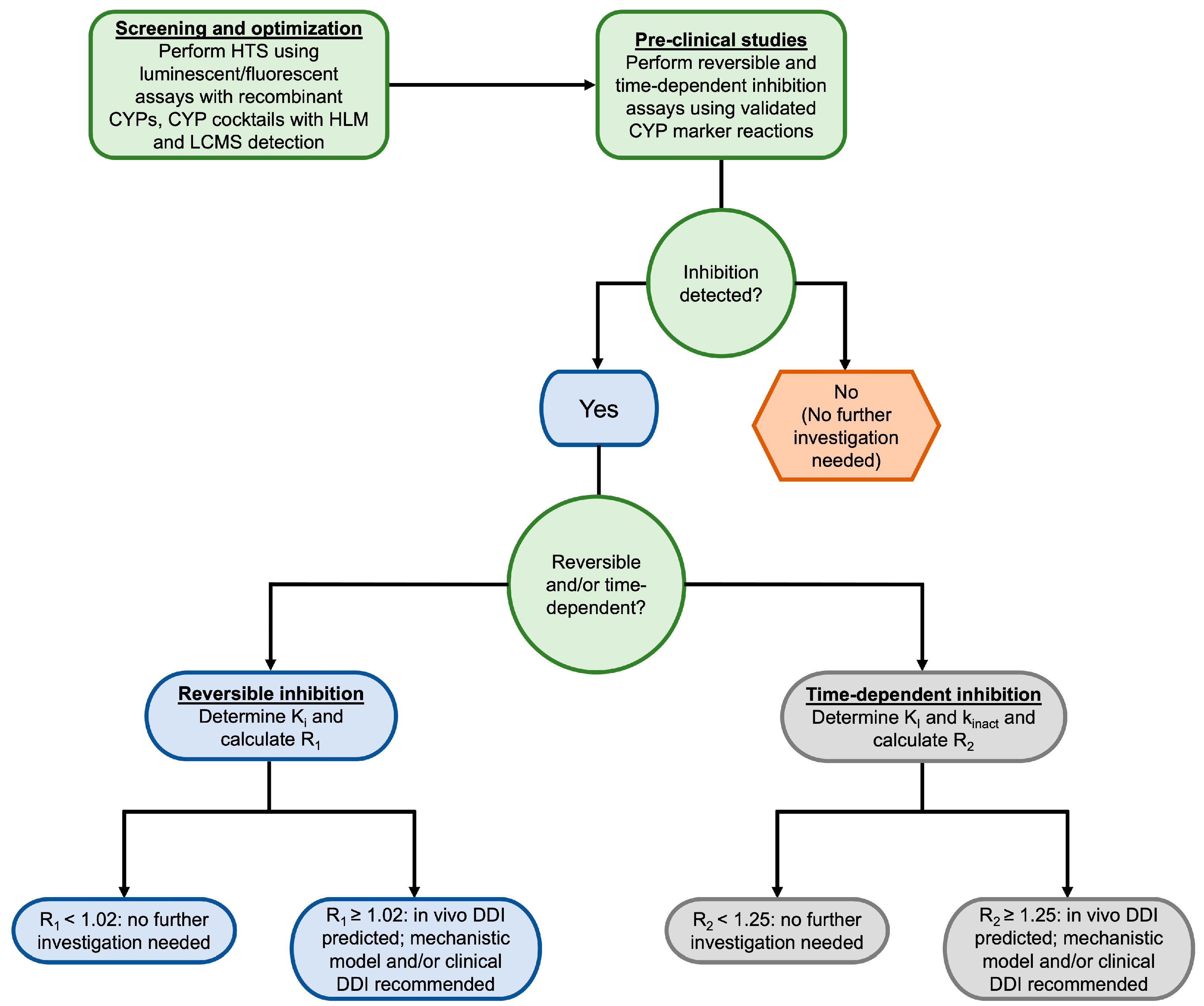 Biomolecules 14 00099 g002
